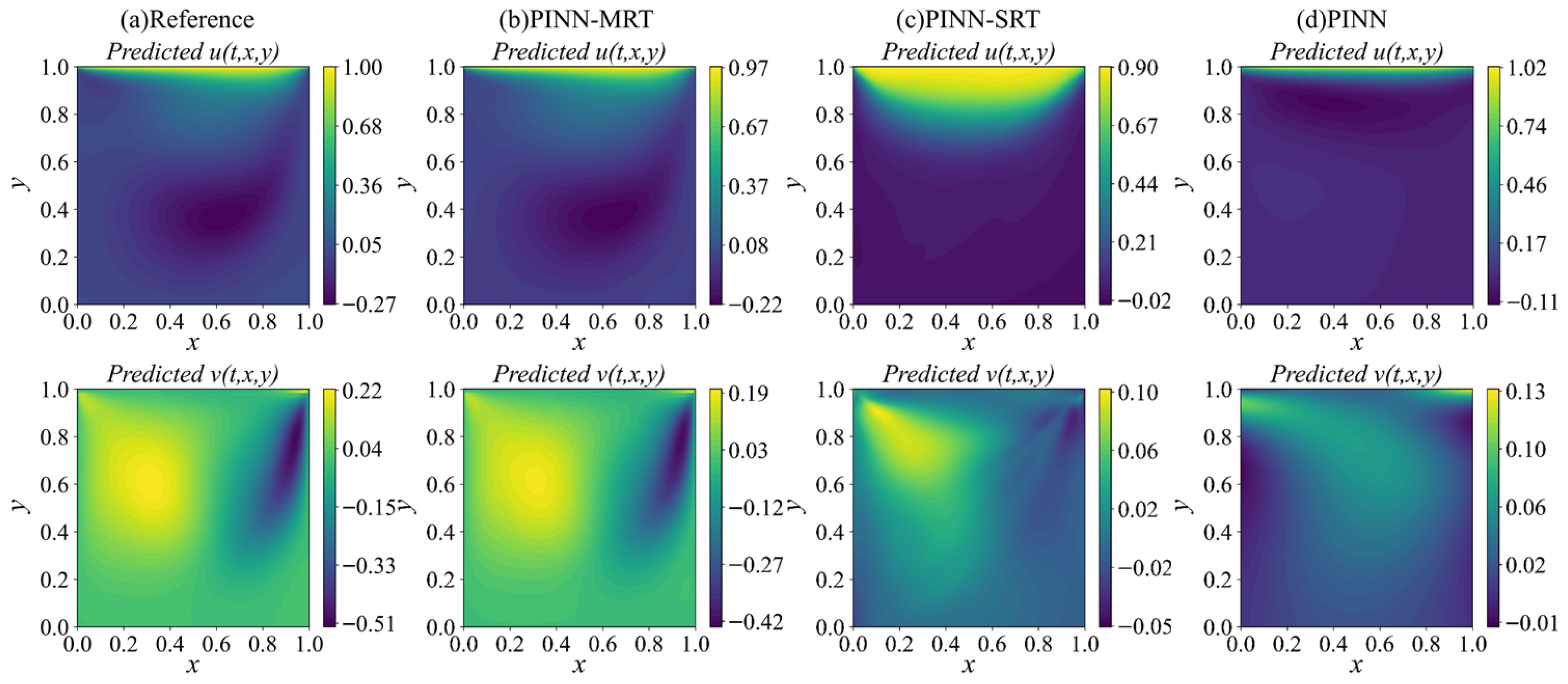Mathematics 13 03712 g011