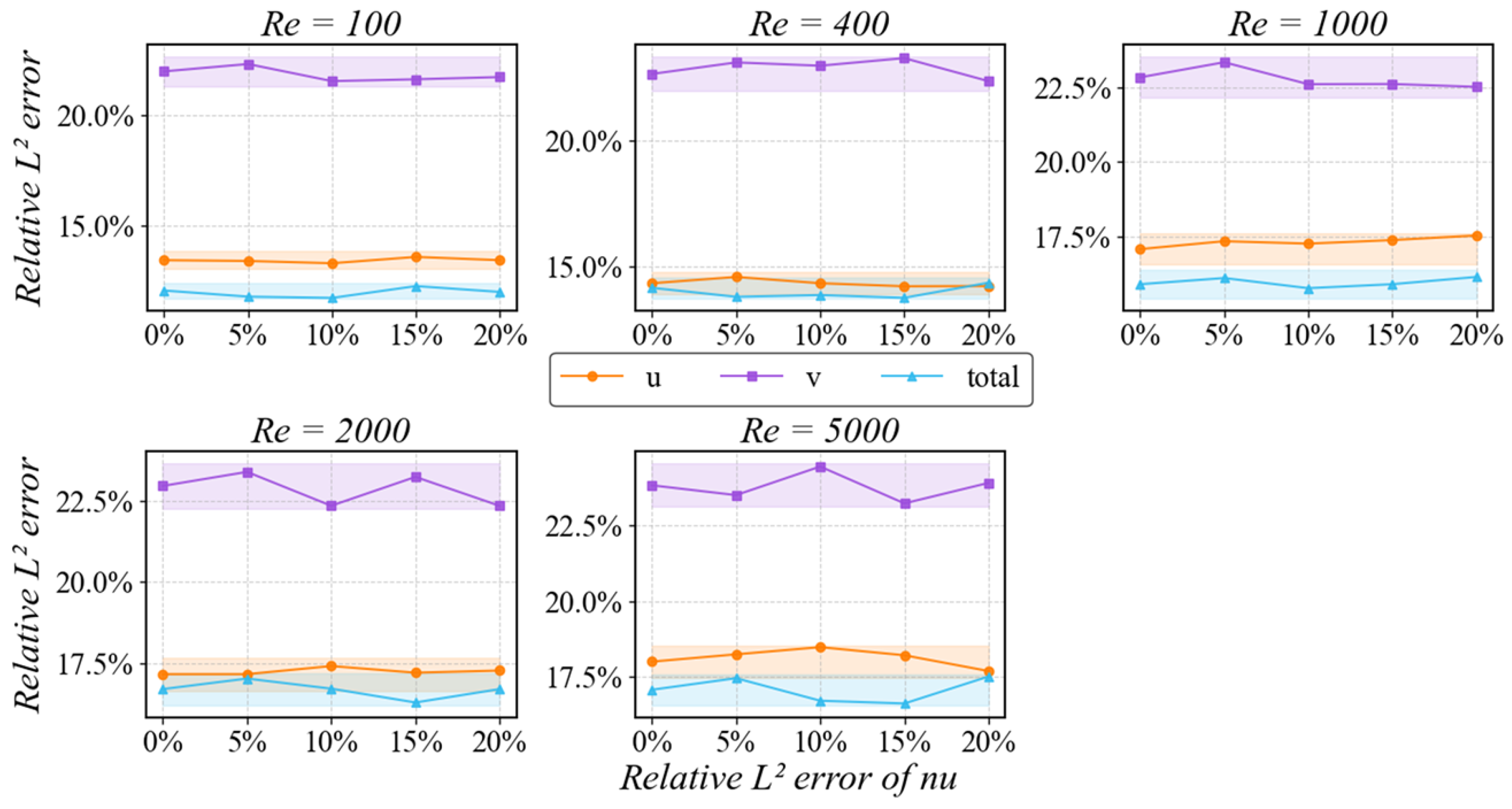 Mathematics 13 03712 g013