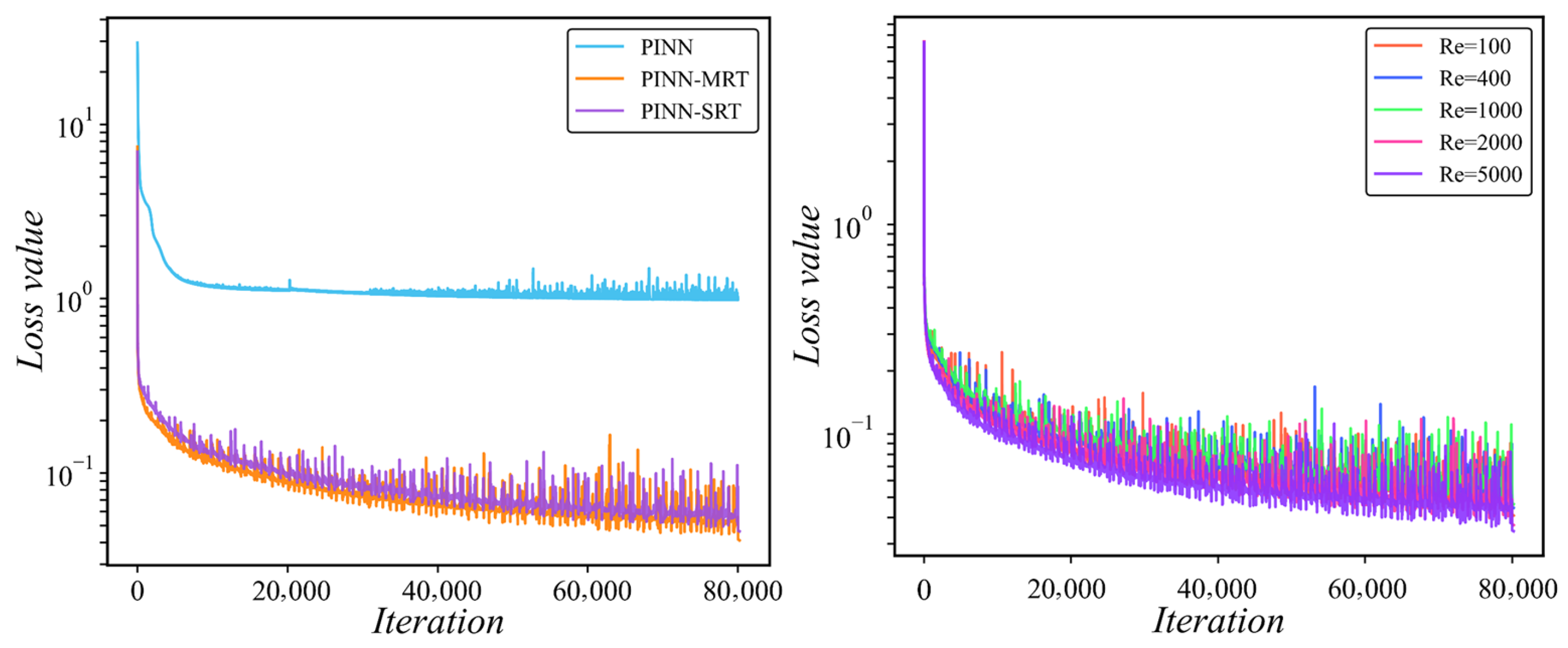 Mathematics 13 03712 g0a1