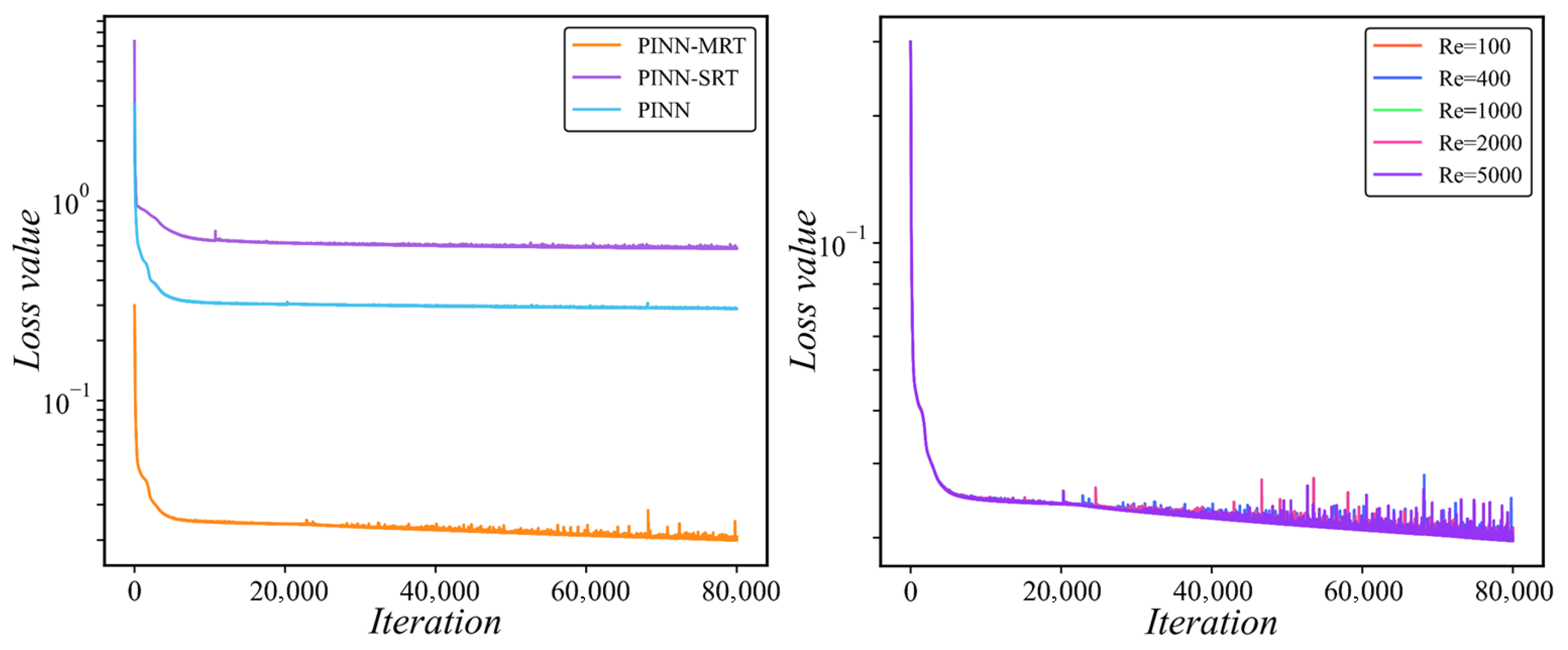 Mathematics 13 03712 g0a2