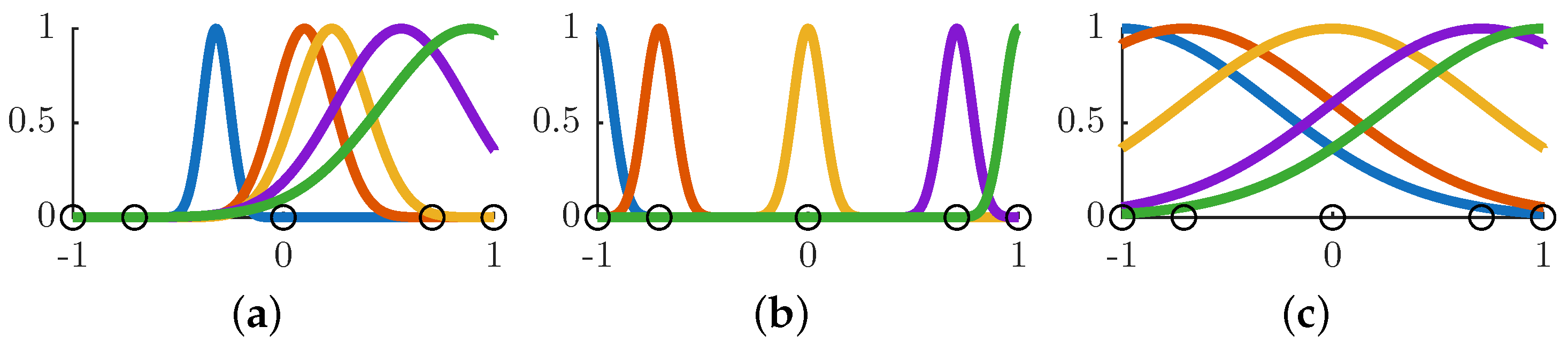 Mathematics 13 03717 g001