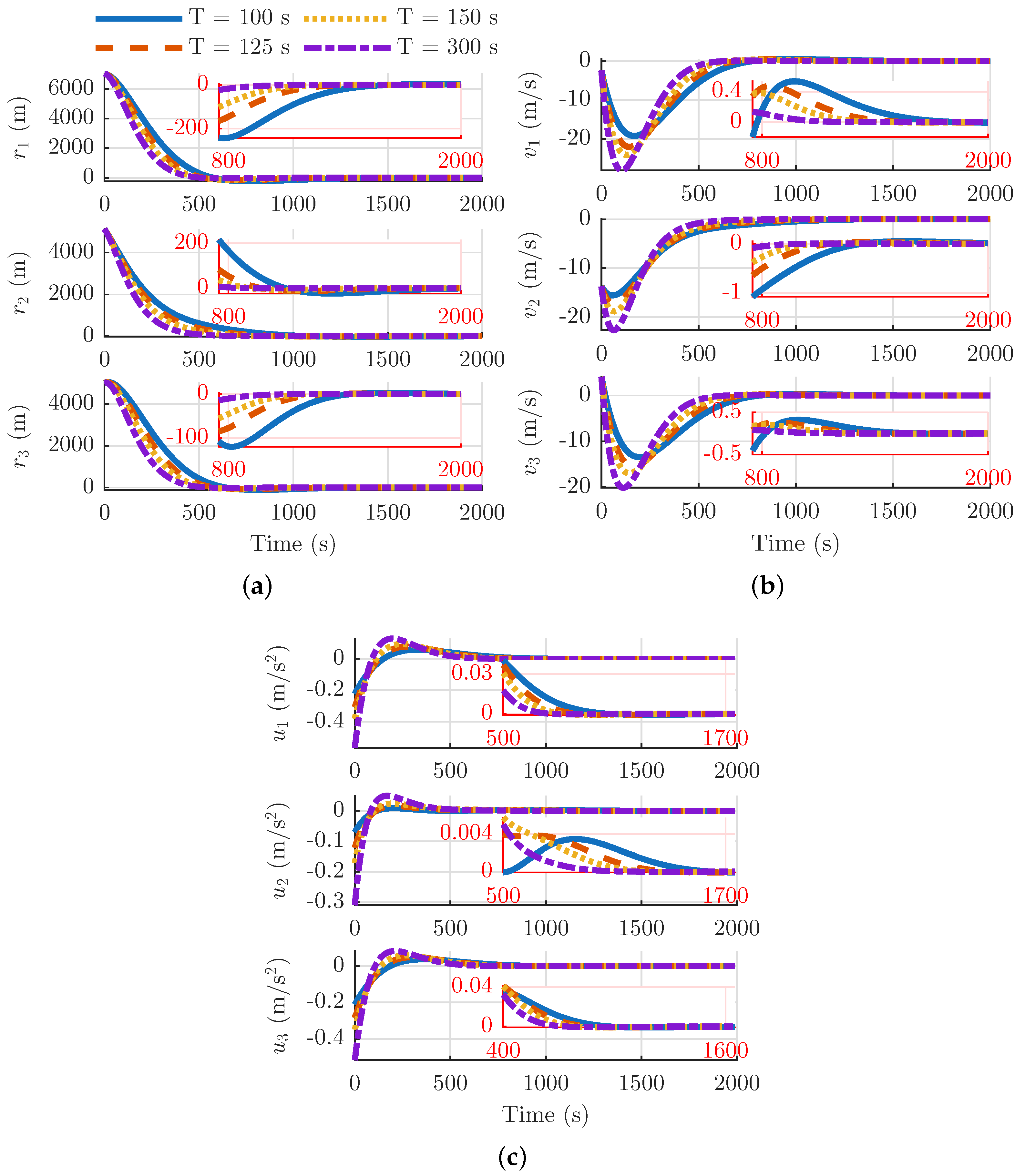 Mathematics 13 03717 g002