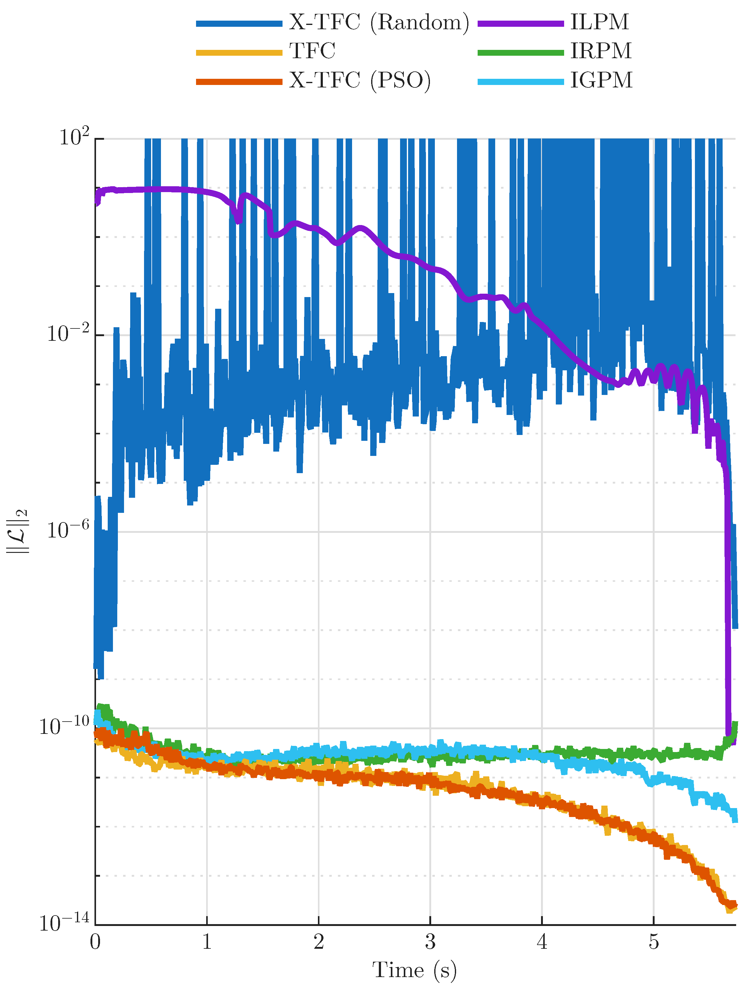 Mathematics 13 03717 g004