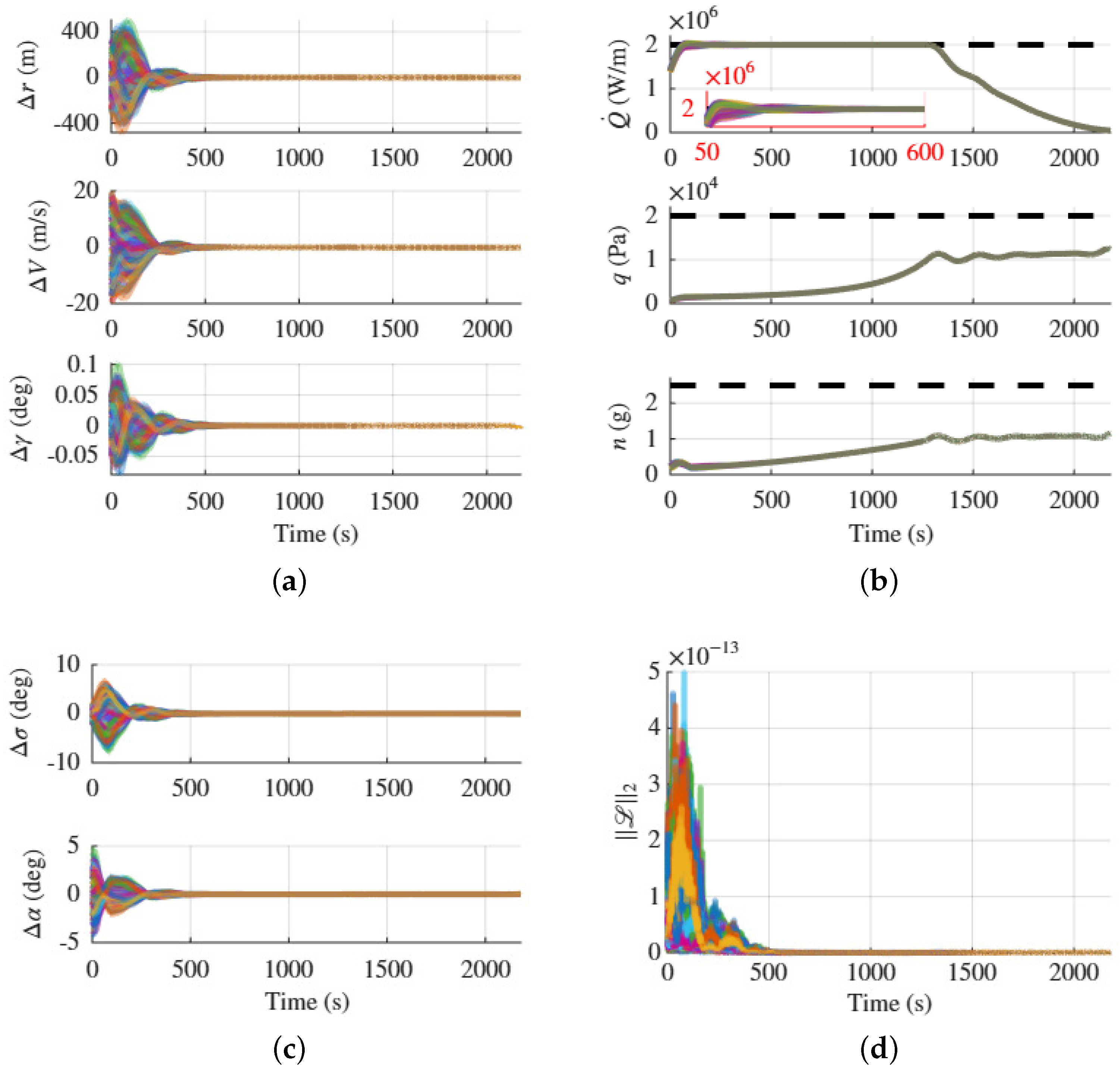 Mathematics 13 03717 g005