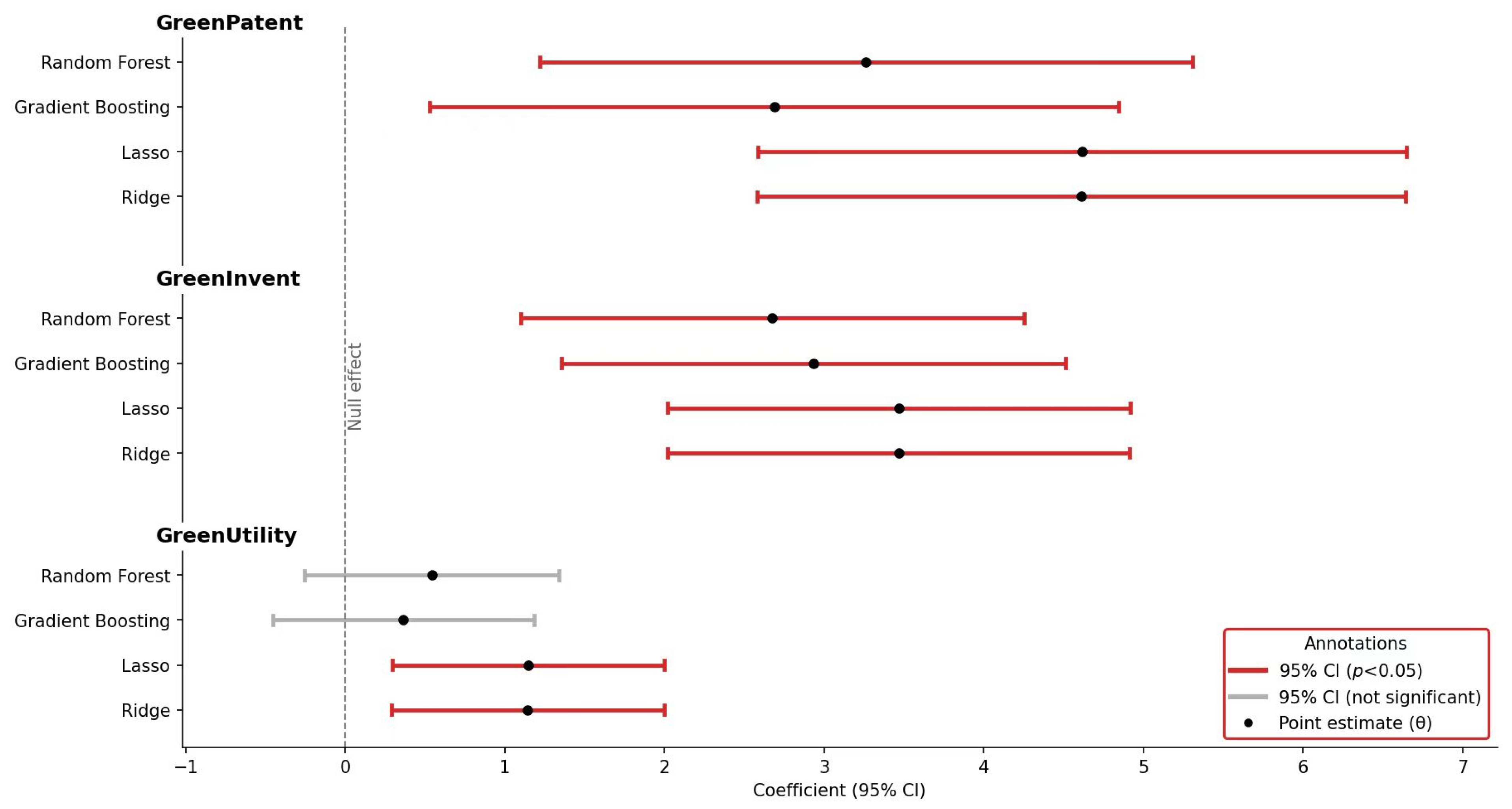 Mathematics 13 03718 g003