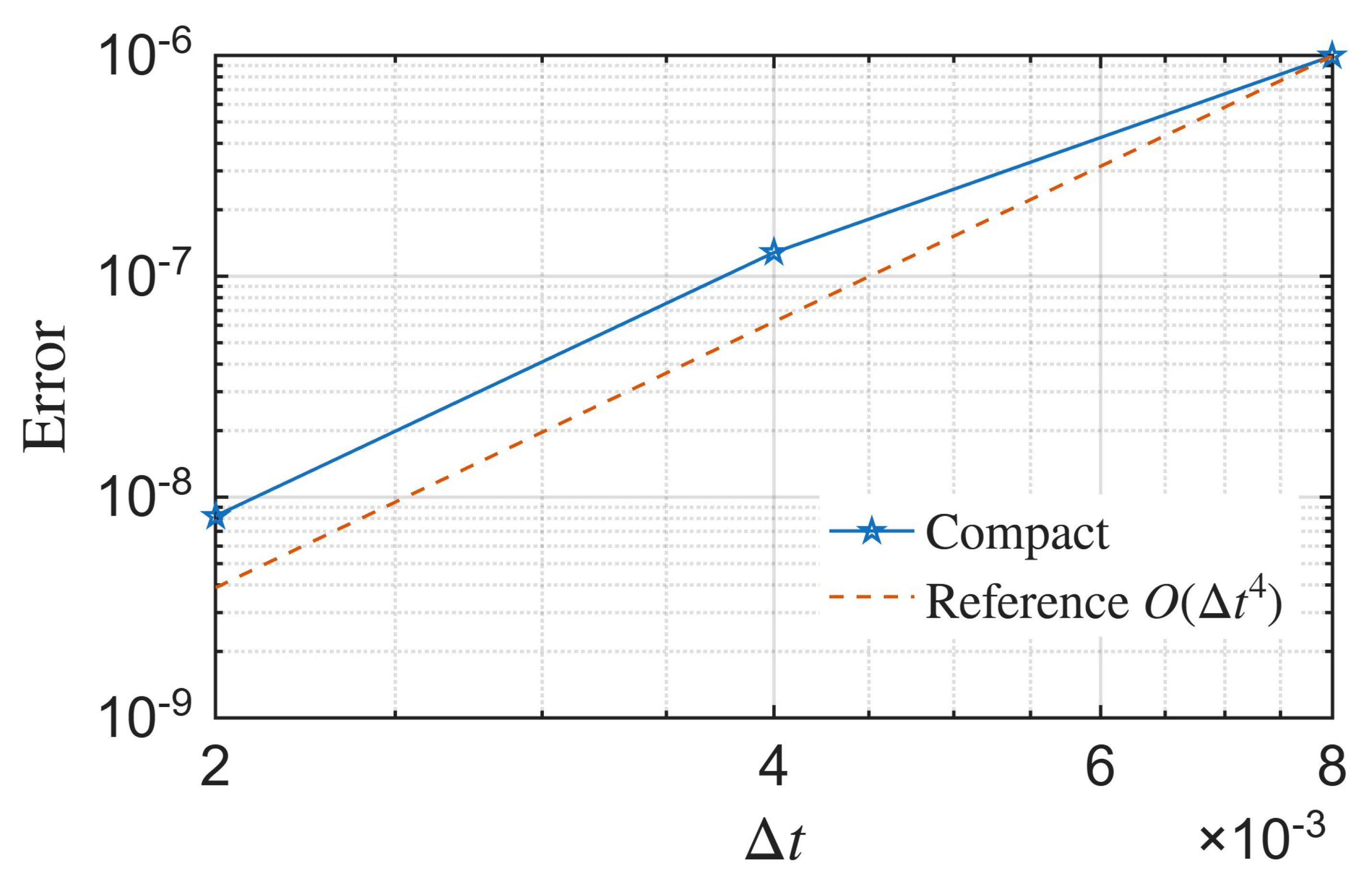 Mathematics 13 03721 g001