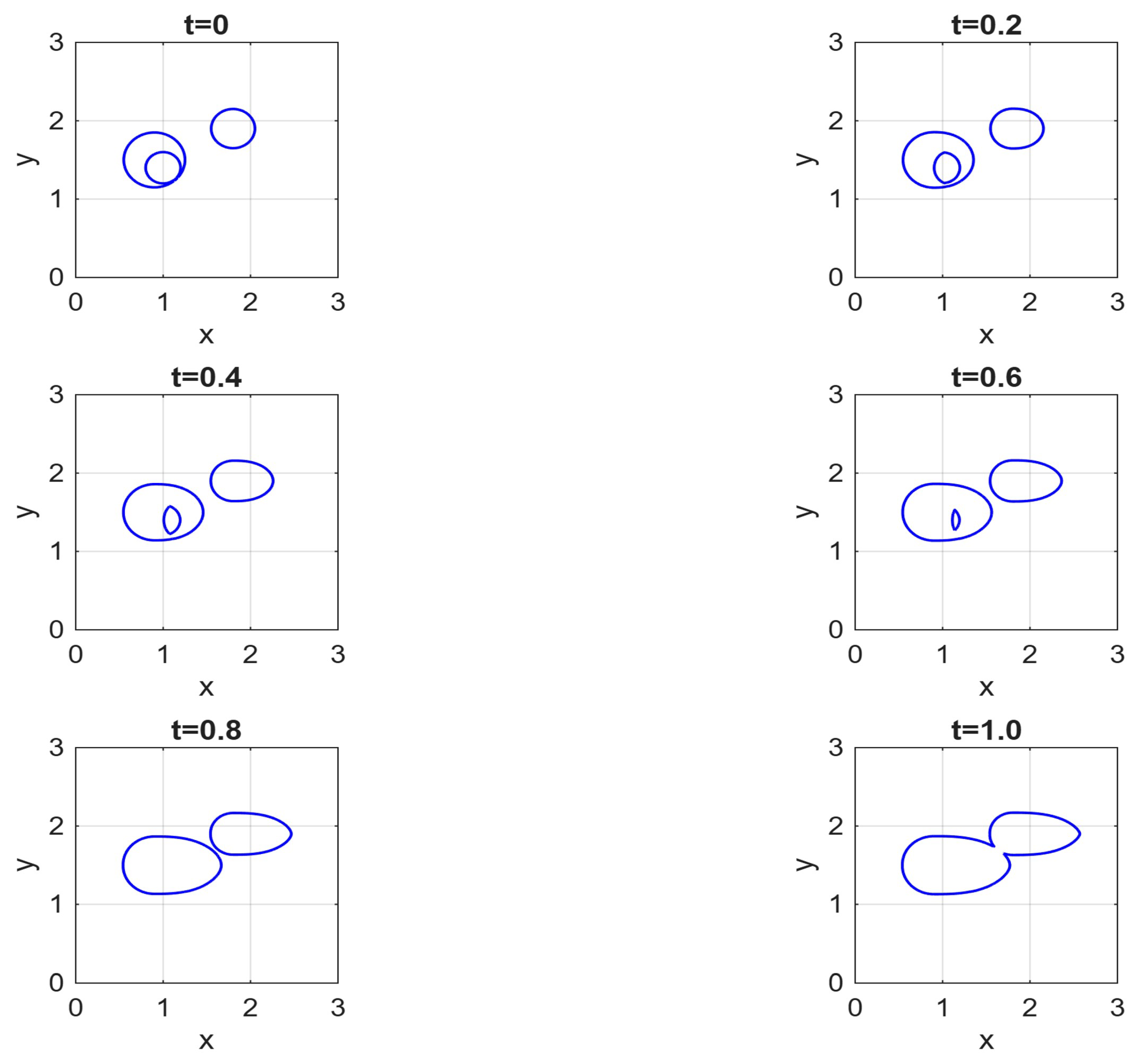 Mathematics 13 03721 g007