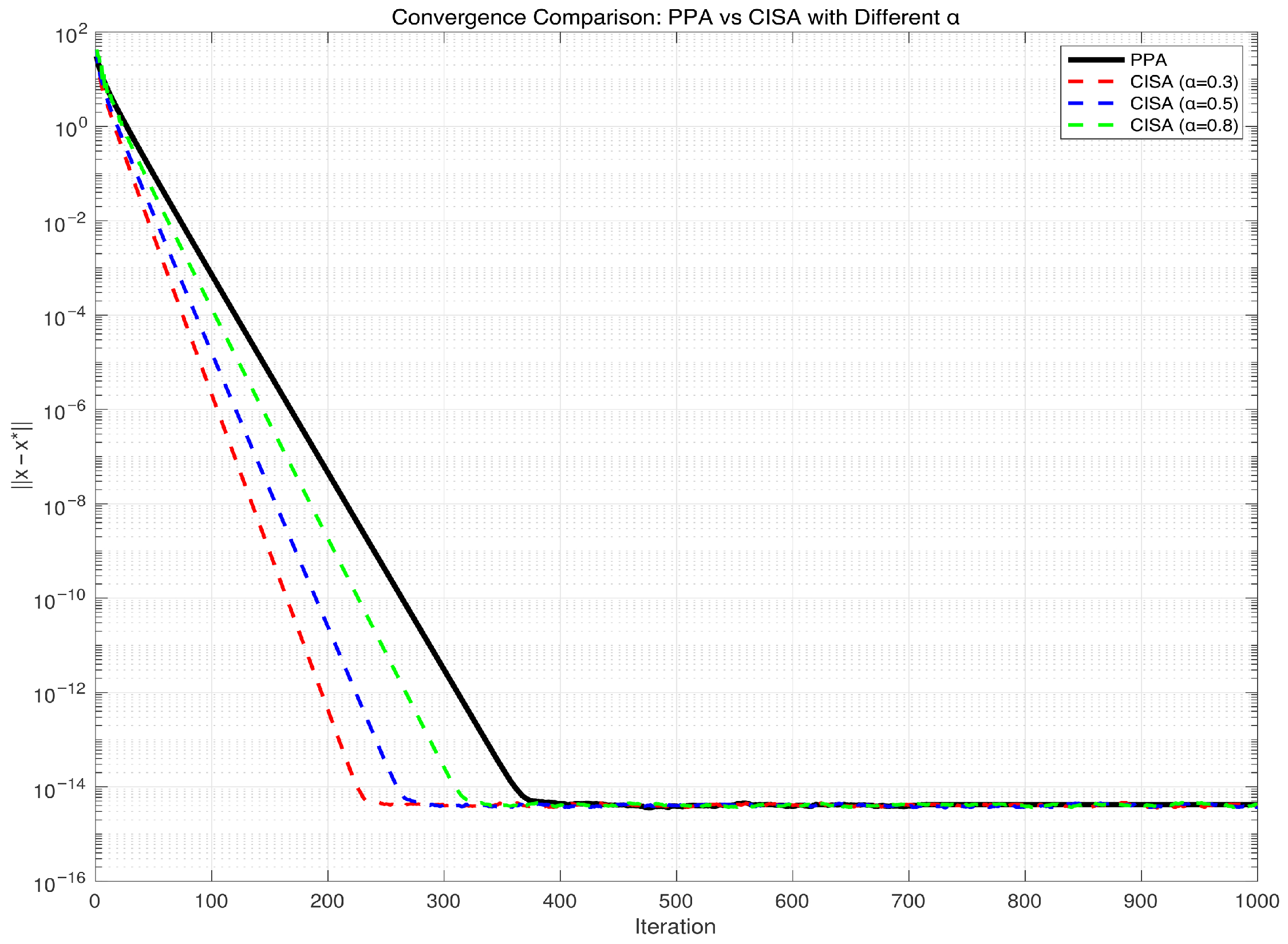 Mathematics 13 03722 g002
