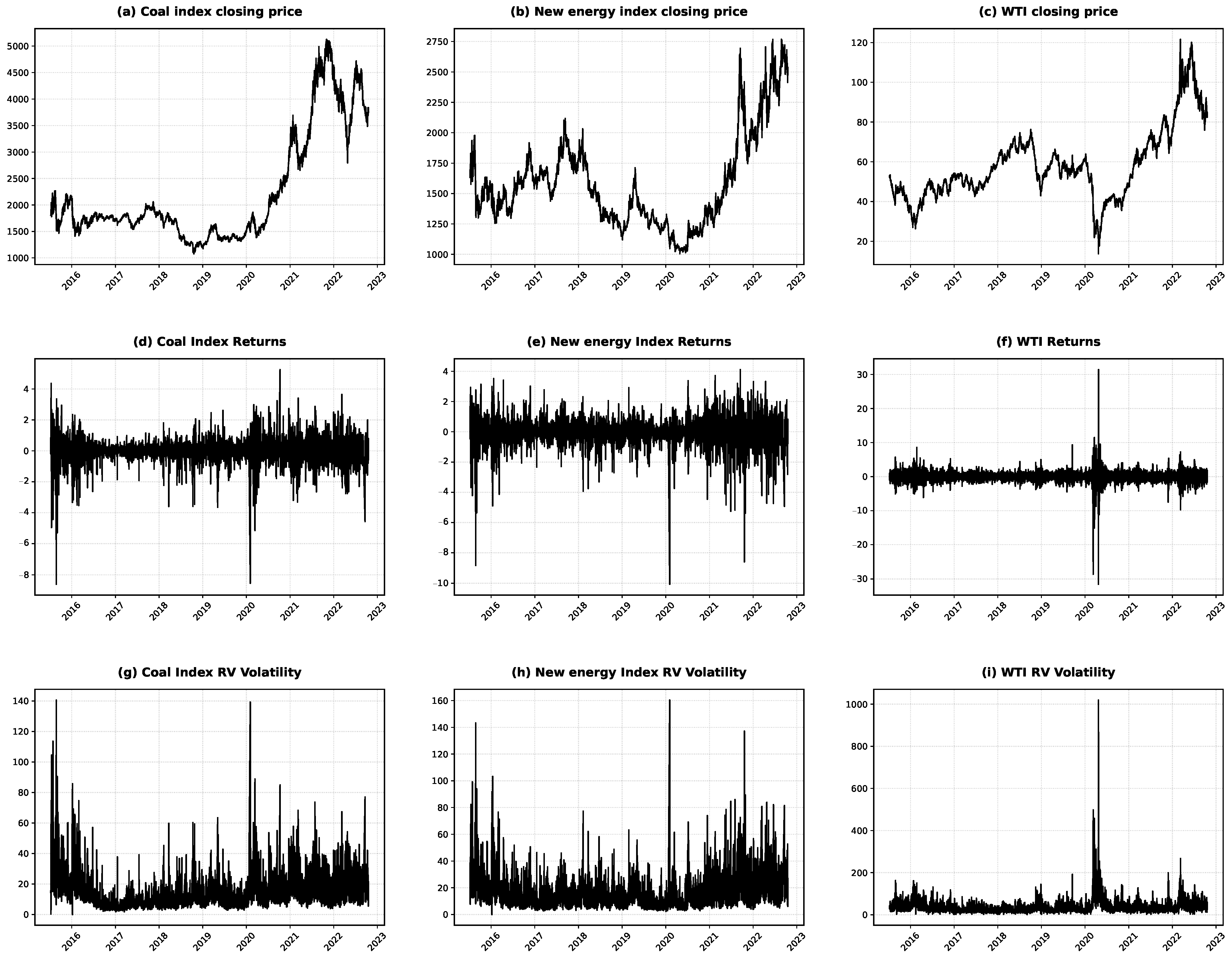 Mathematics 13 03723 g001