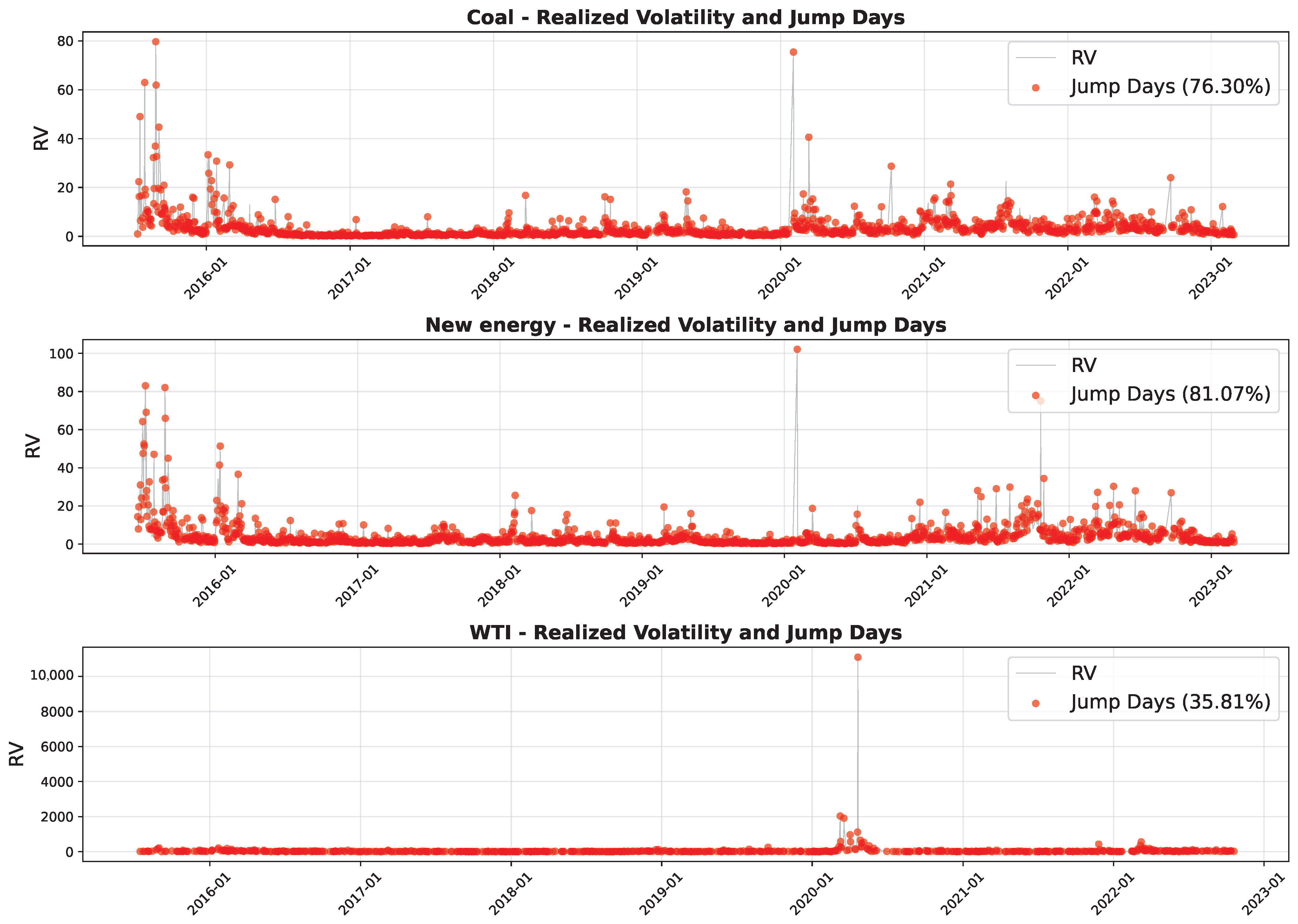 Mathematics 13 03723 g002