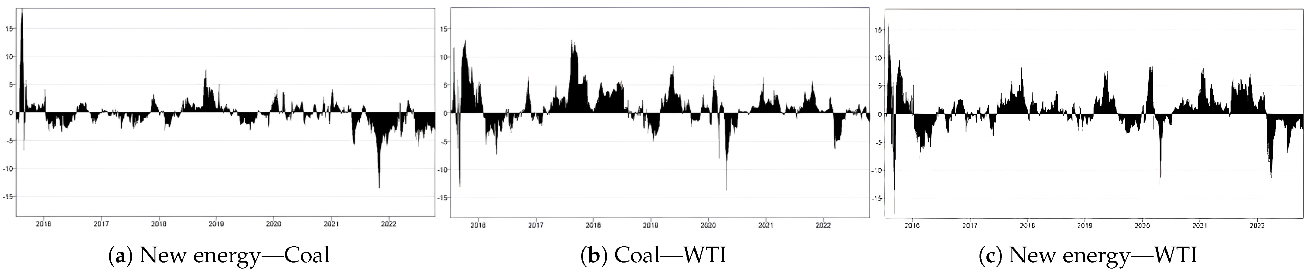 Mathematics 13 03723 g003