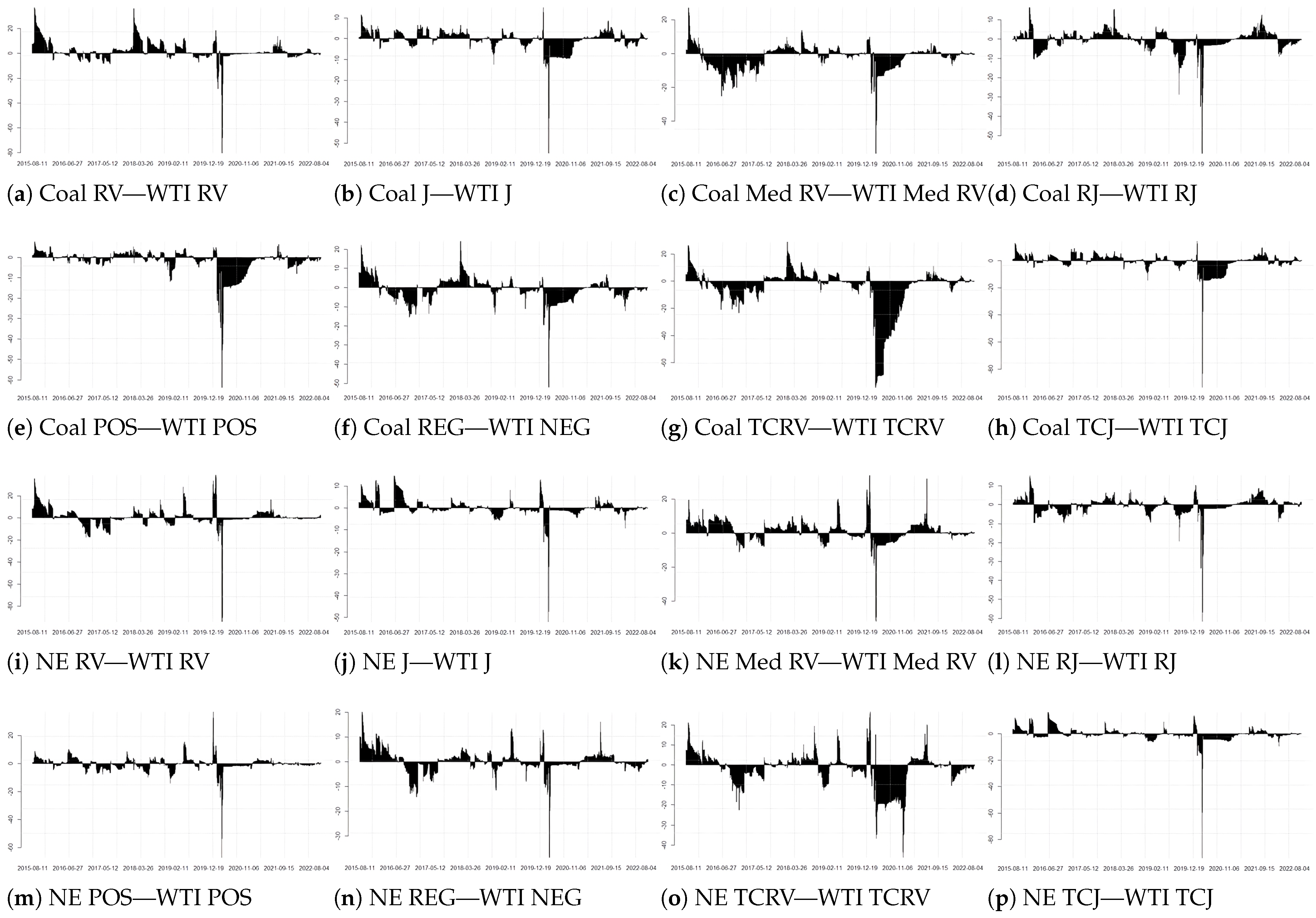 Mathematics 13 03723 g004
