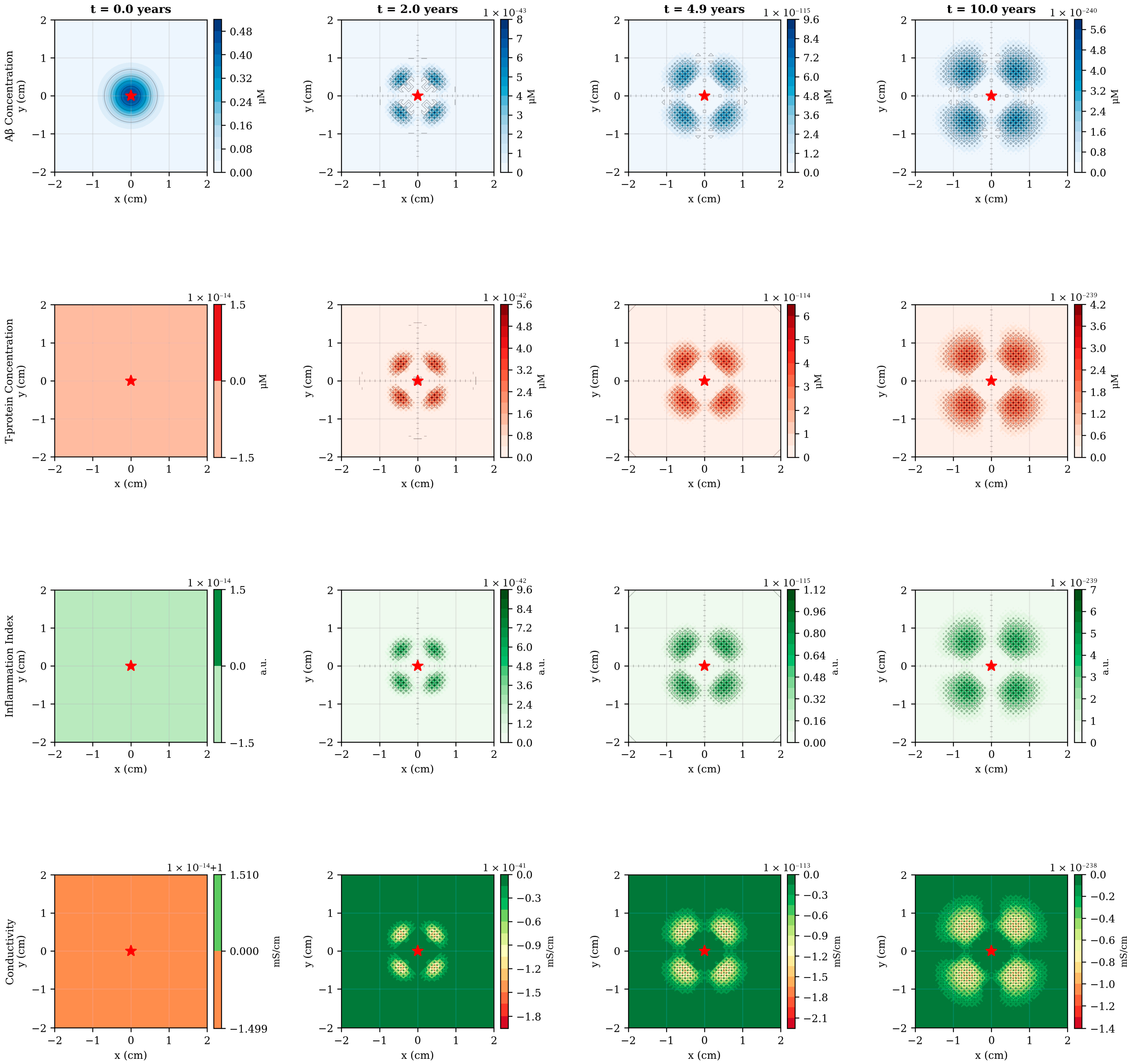 Mathematics 13 03724 g002