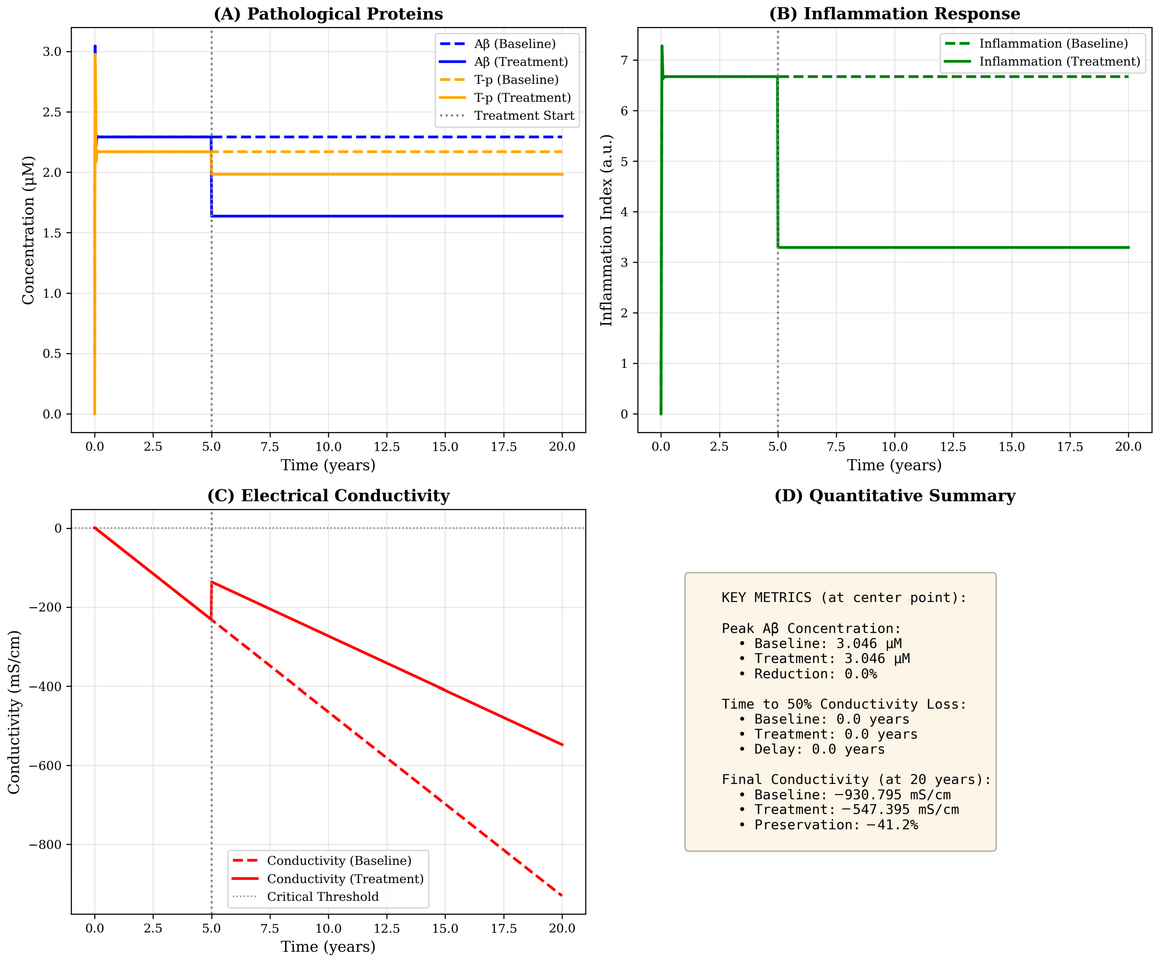 Mathematics 13 03724 g003