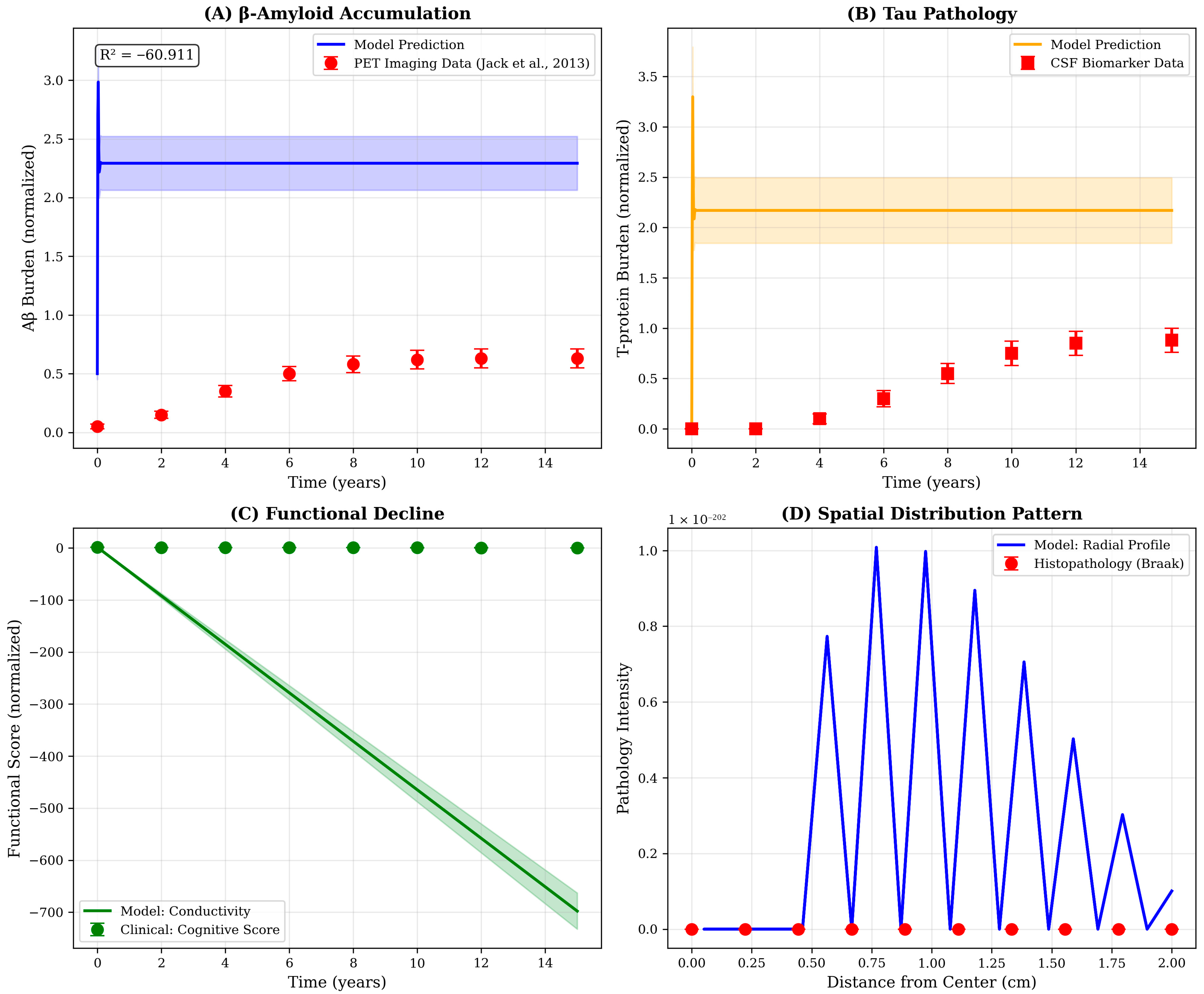 Mathematics 13 03724 g005