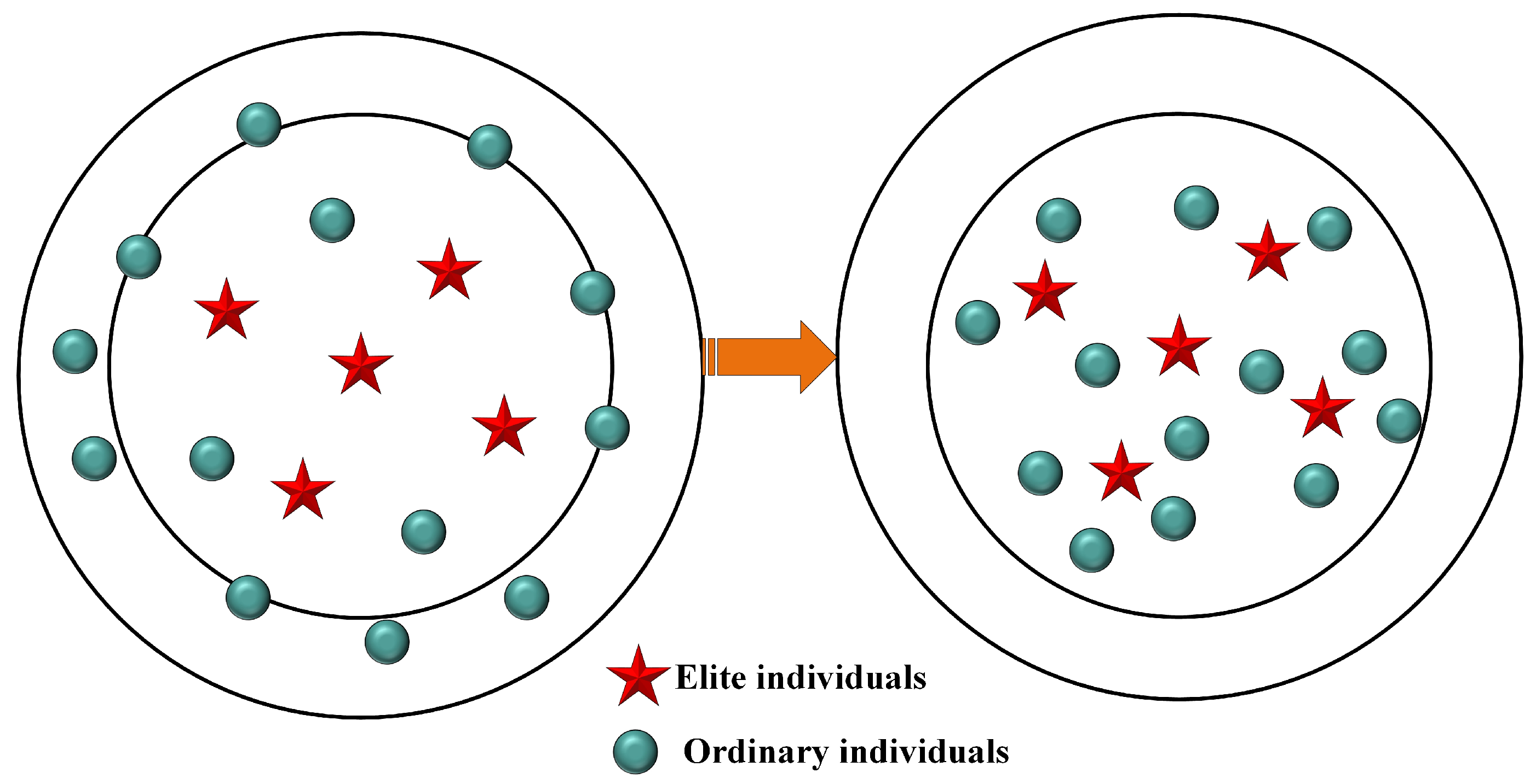Mathematics 13 03727 g001