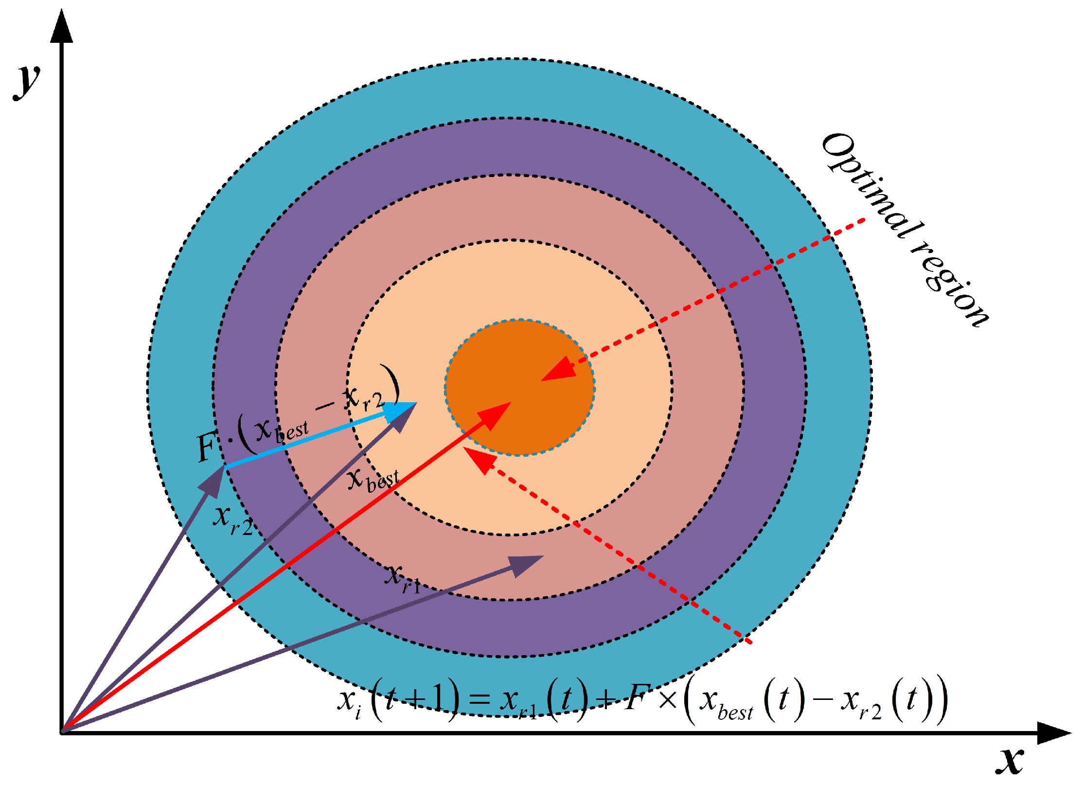 Mathematics 13 03727 g002