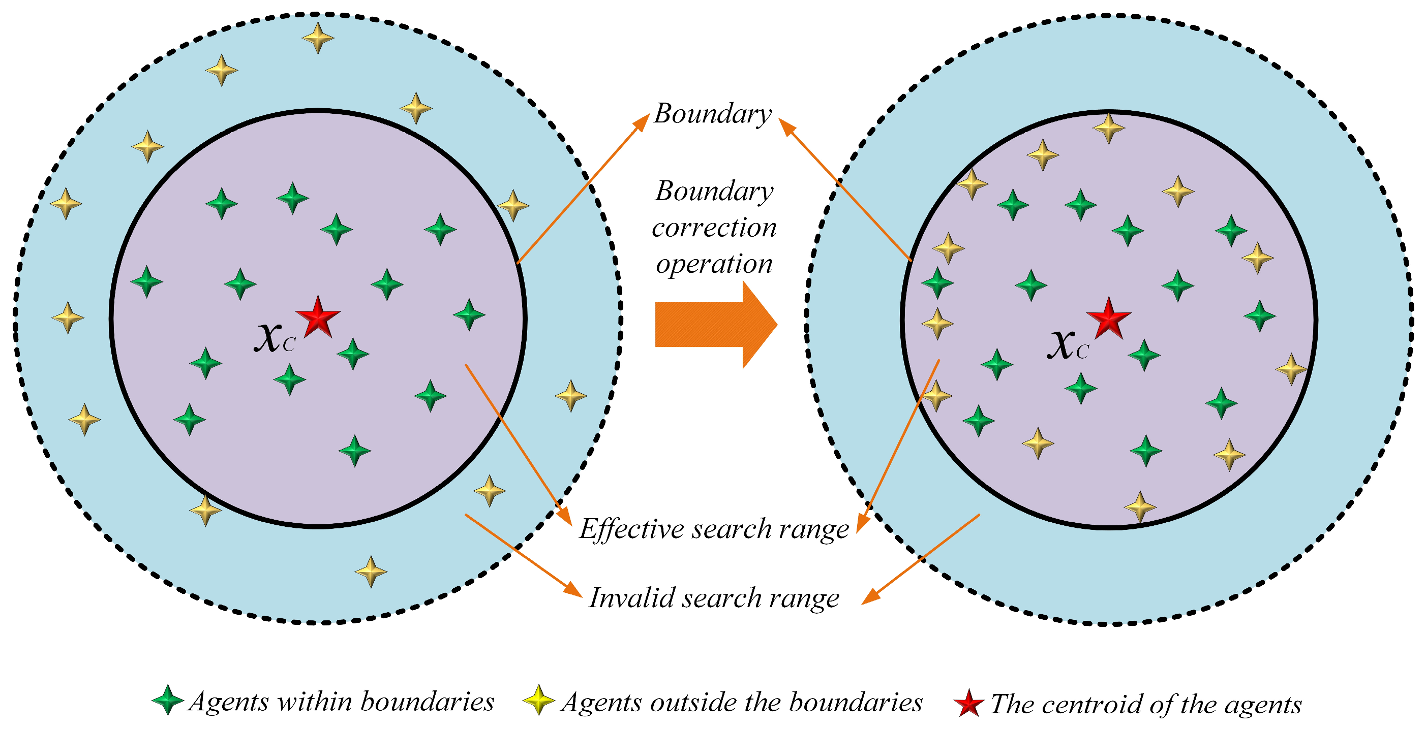 Mathematics 13 03727 g003