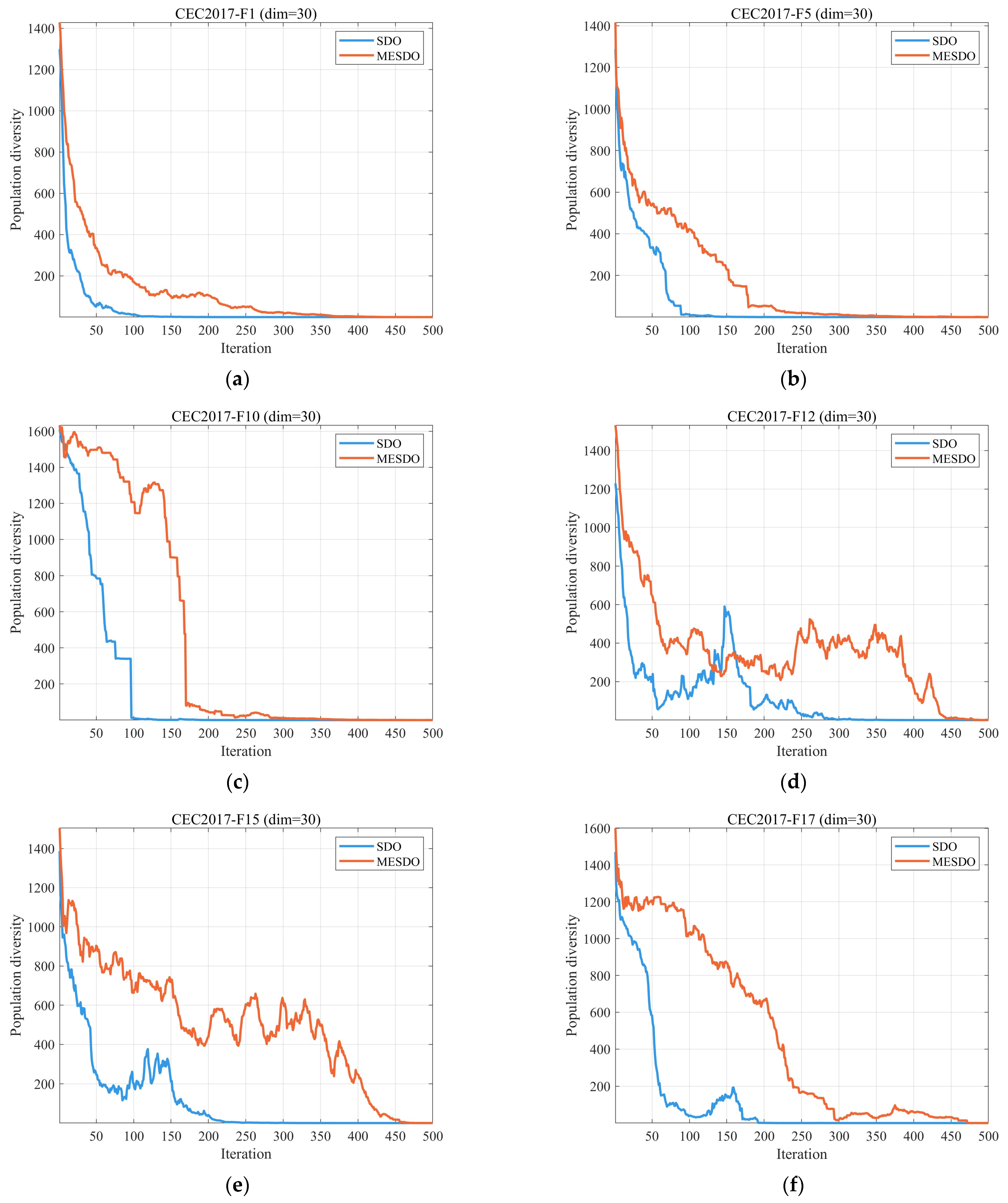 Mathematics 13 03727 g004a