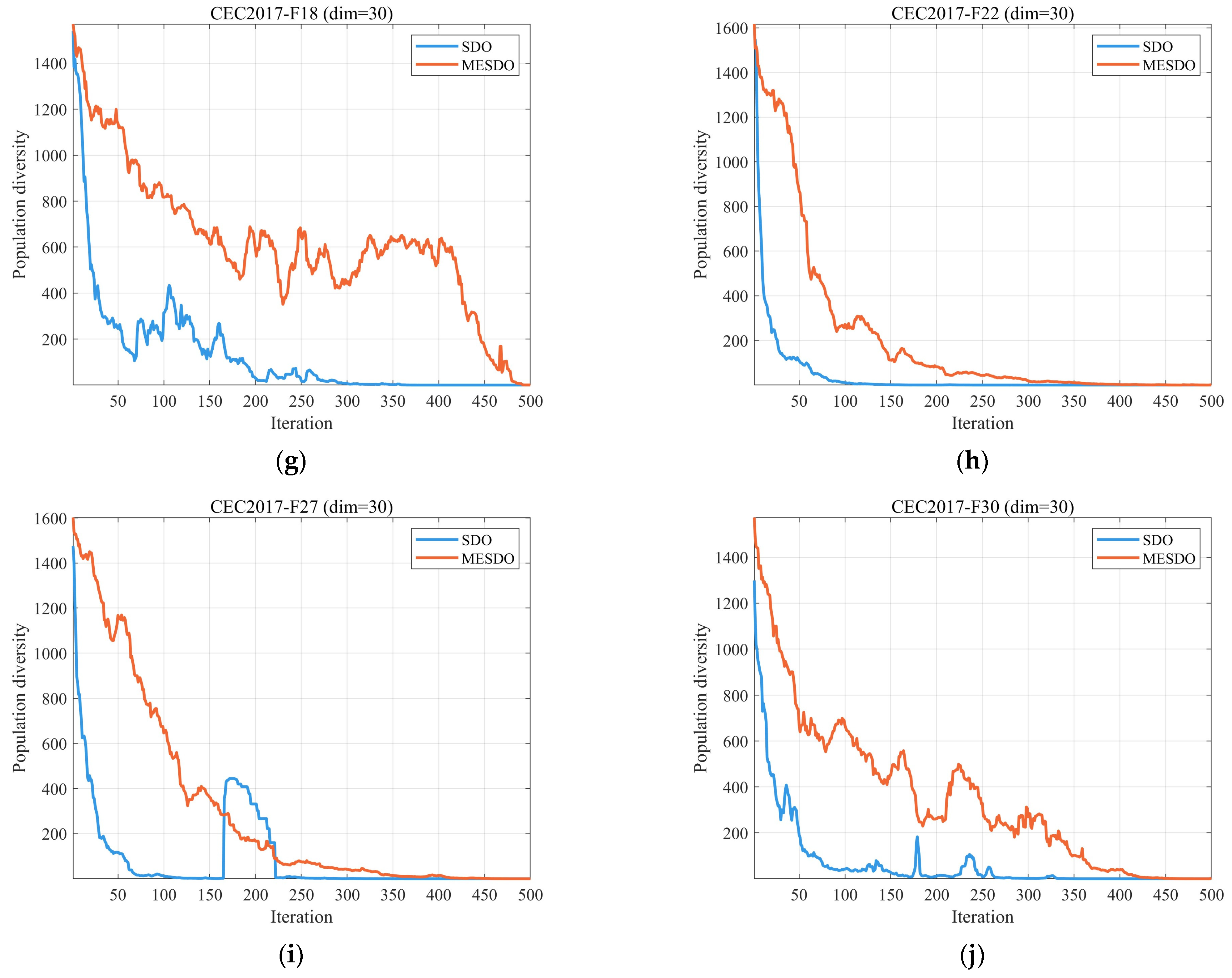 Mathematics 13 03727 g004b