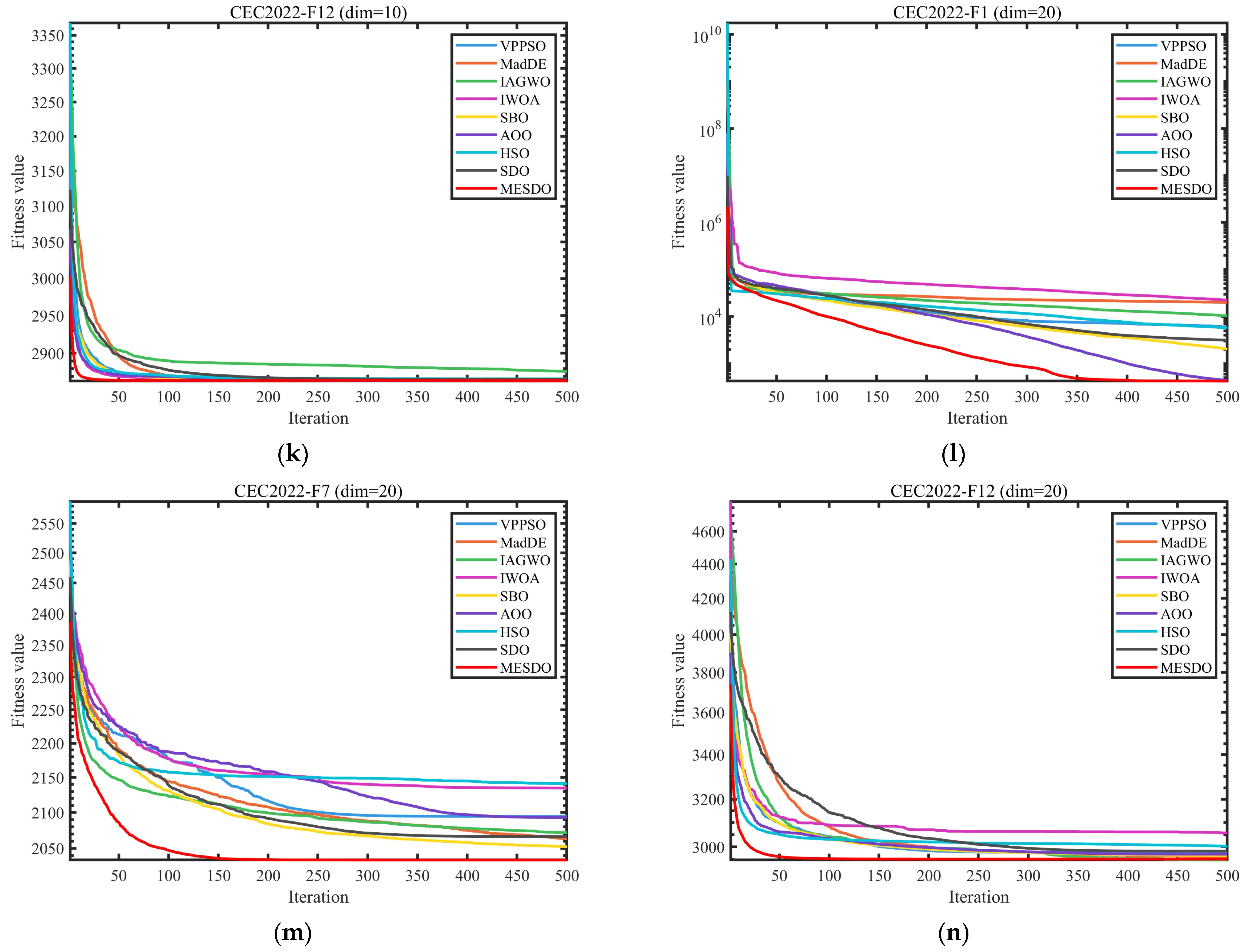 Mathematics 13 03727 g008c