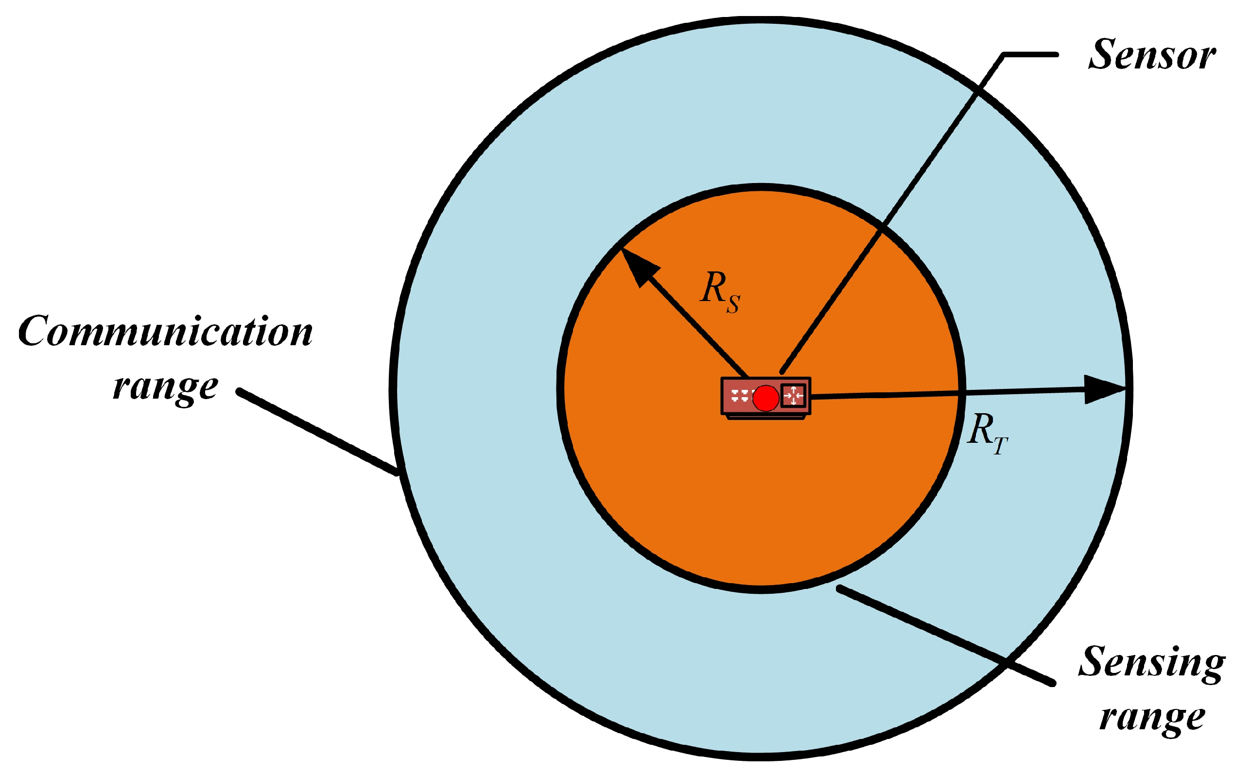 Mathematics 13 03727 g011