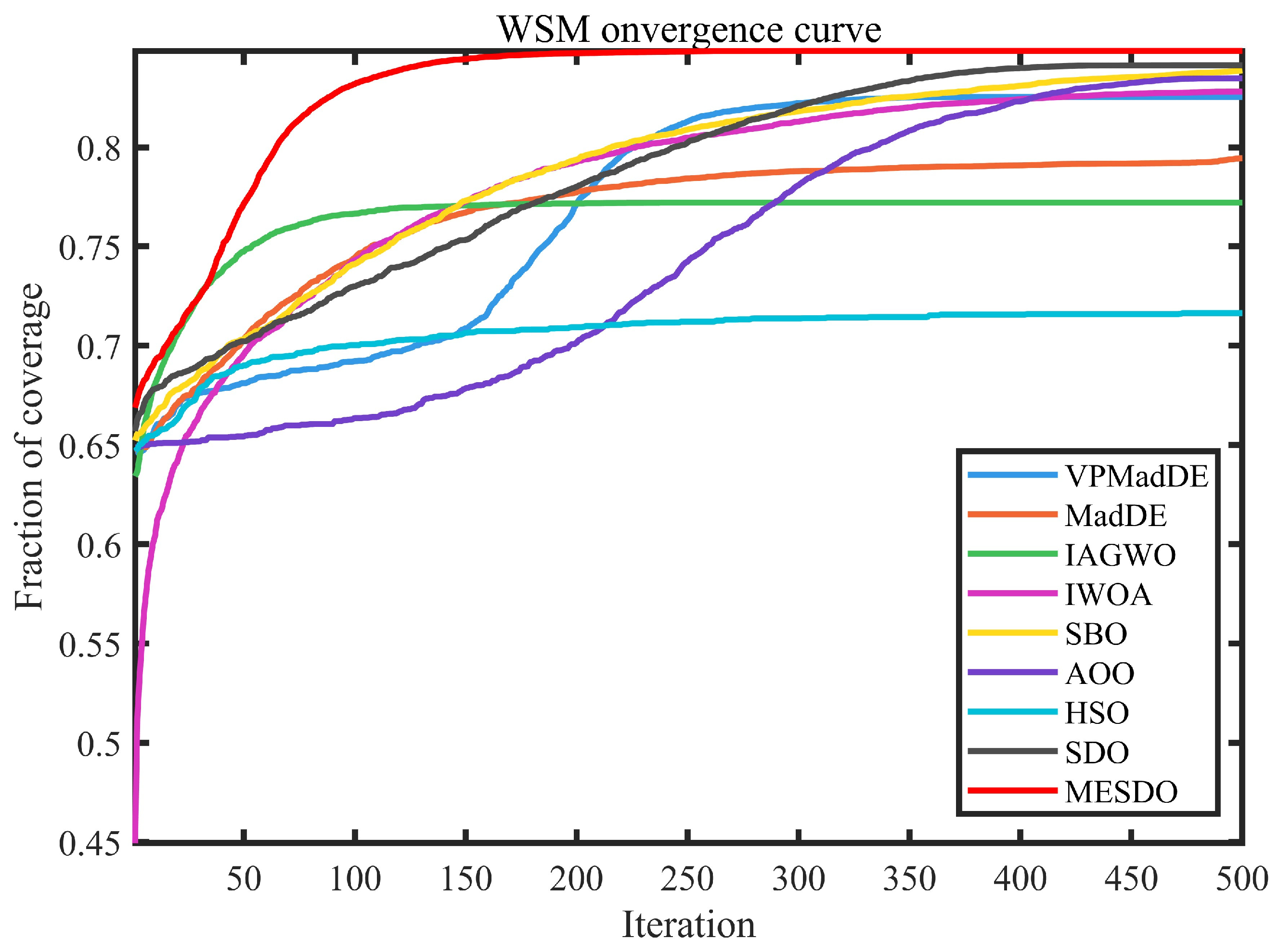 Mathematics 13 03727 g012