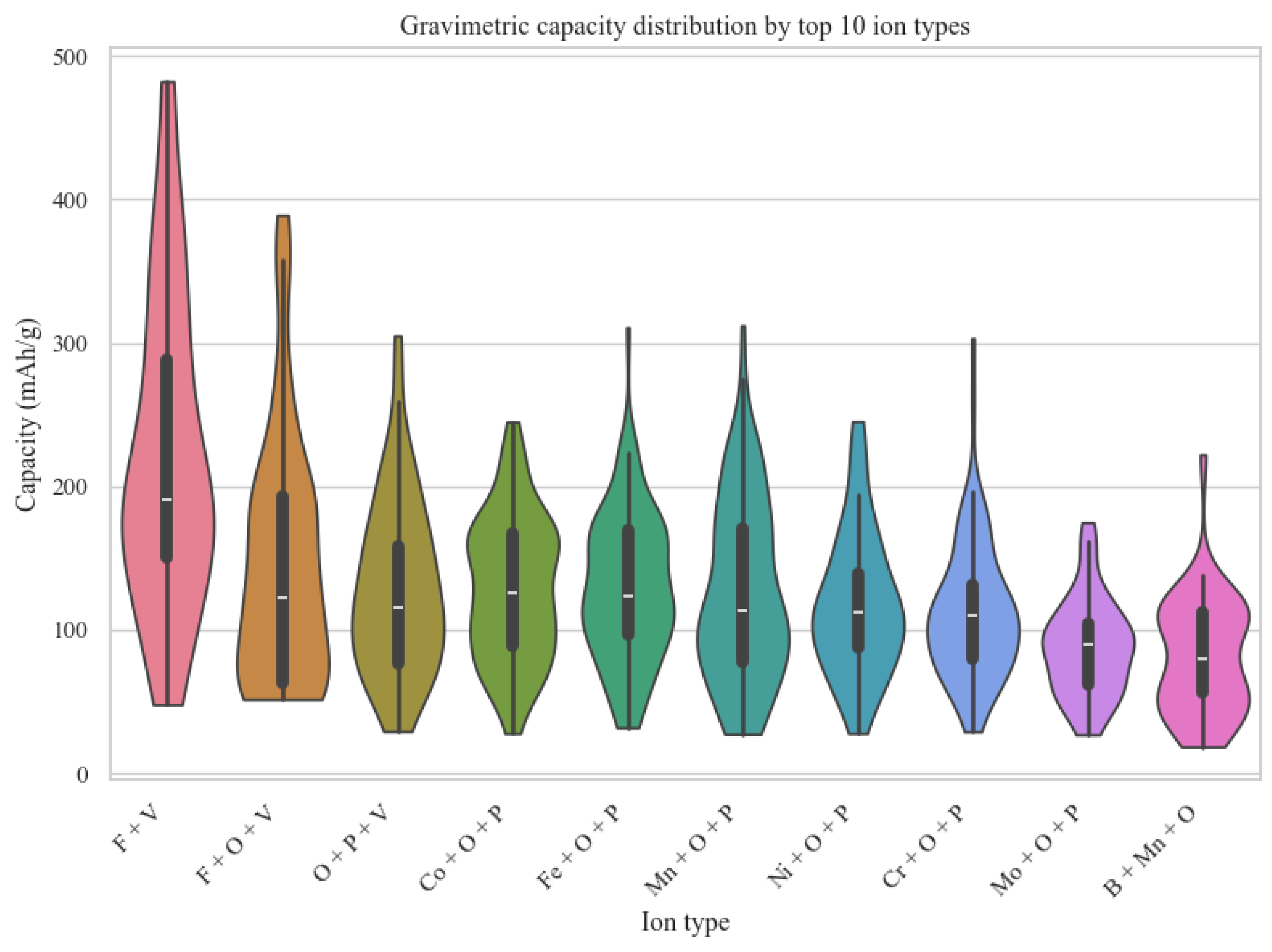 Mathematics 13 03730 g004 Mathematics 13 03730 g004