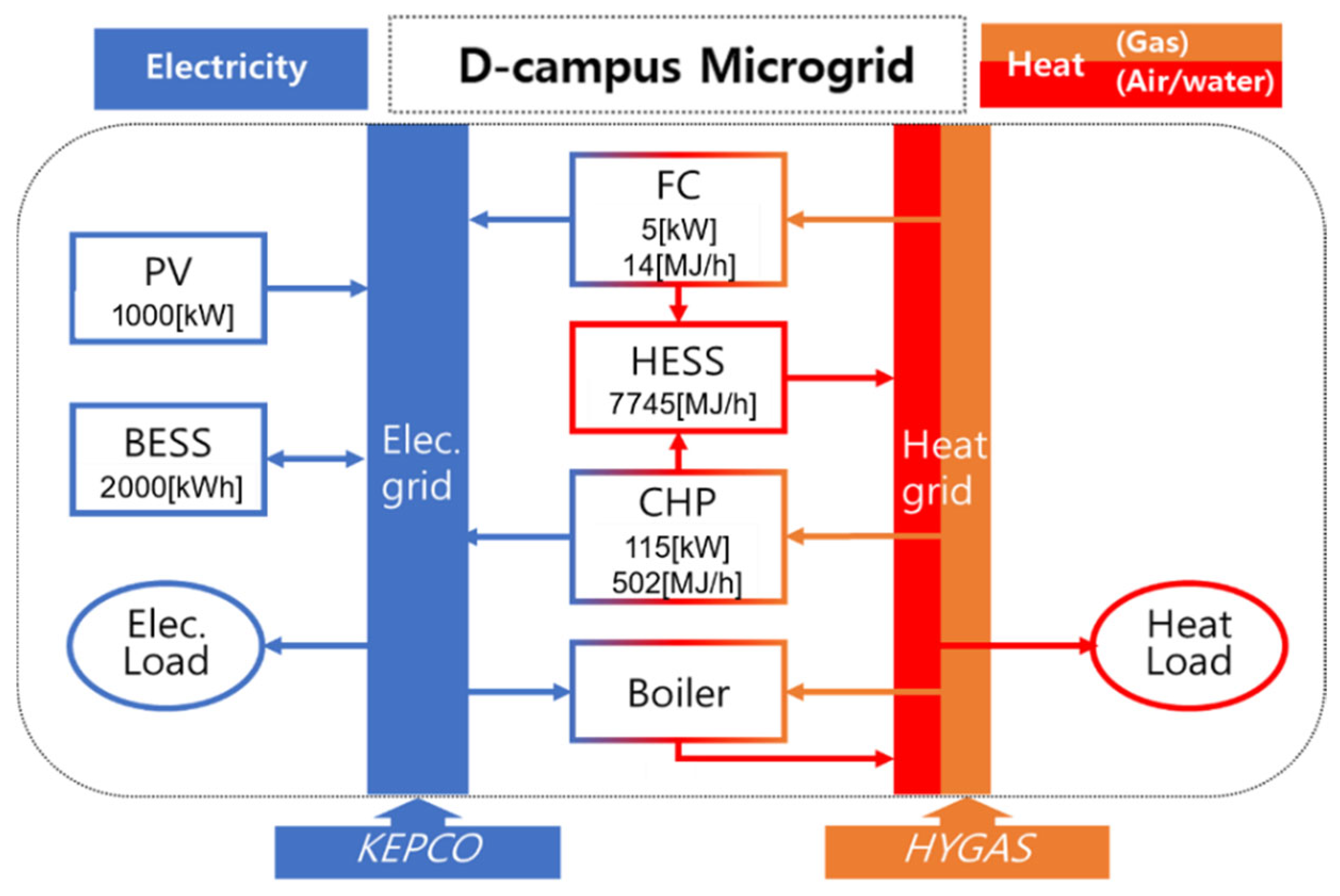 Mathematics 13 03734 g001