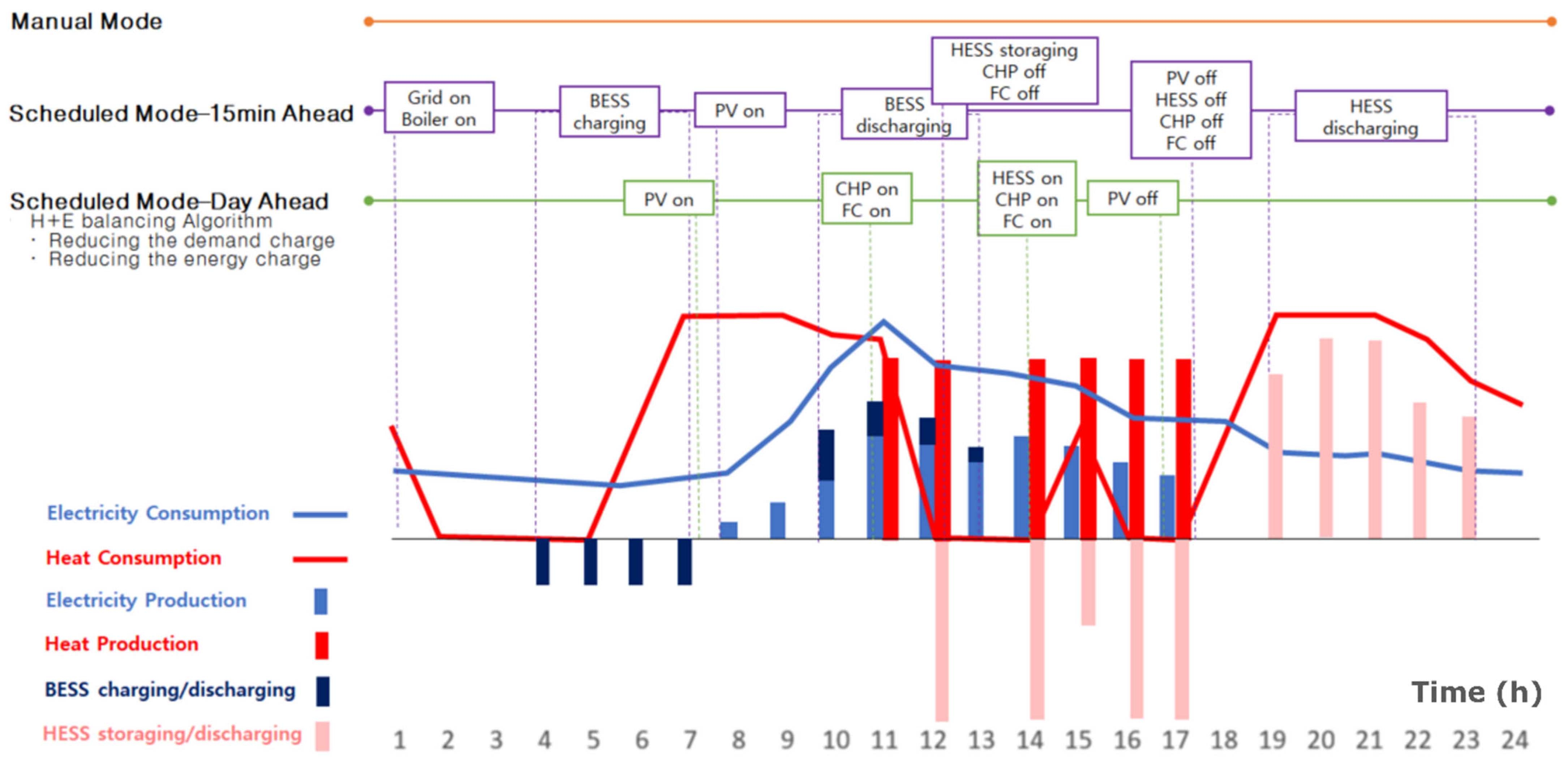 Mathematics 13 03734 g002