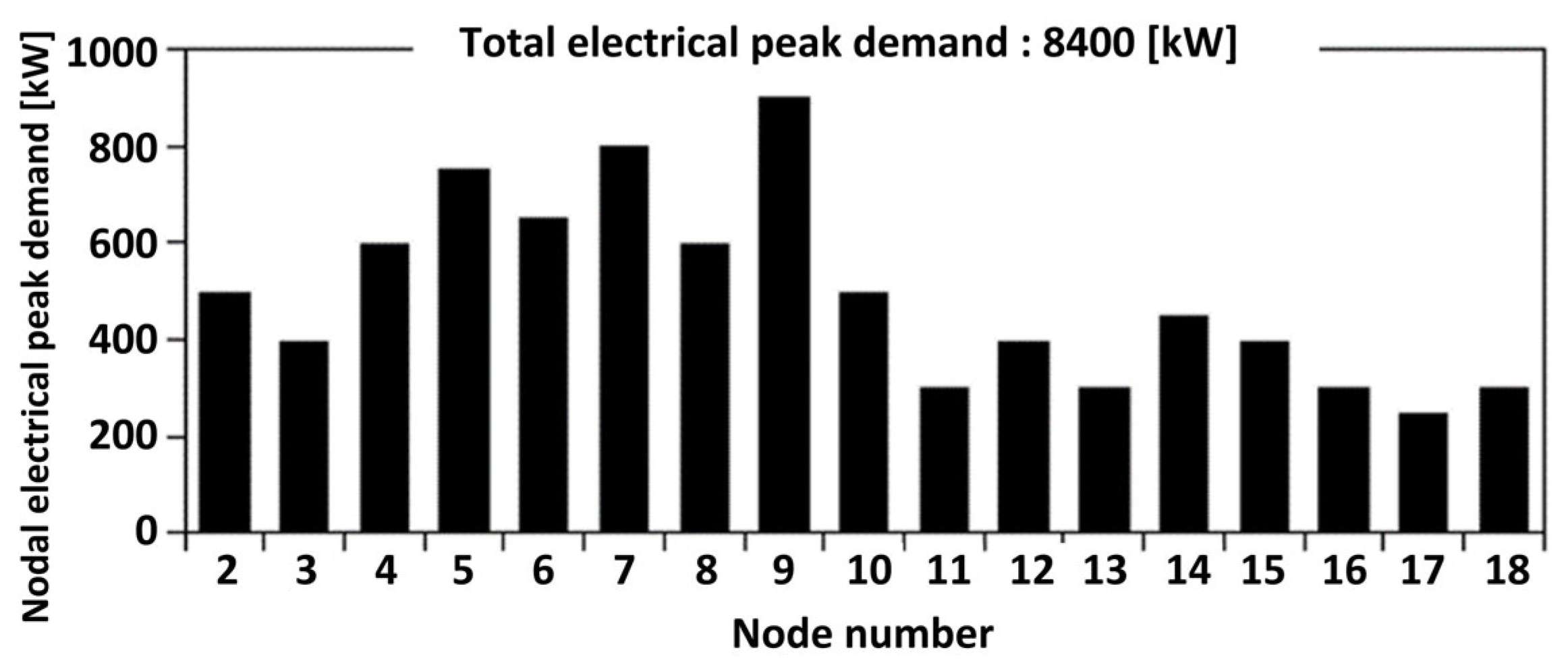 Mathematics 13 03734 g004