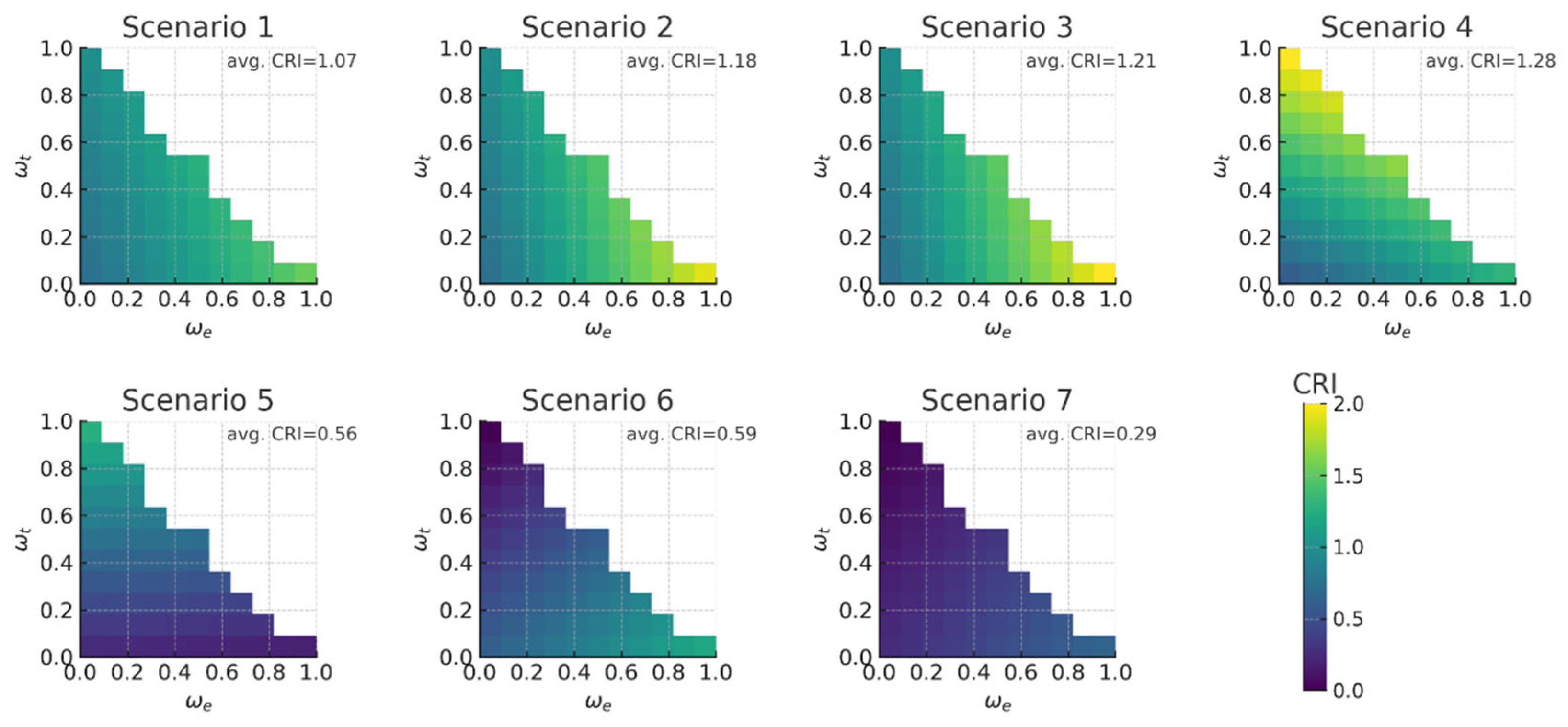 Mathematics 13 03734 g005
