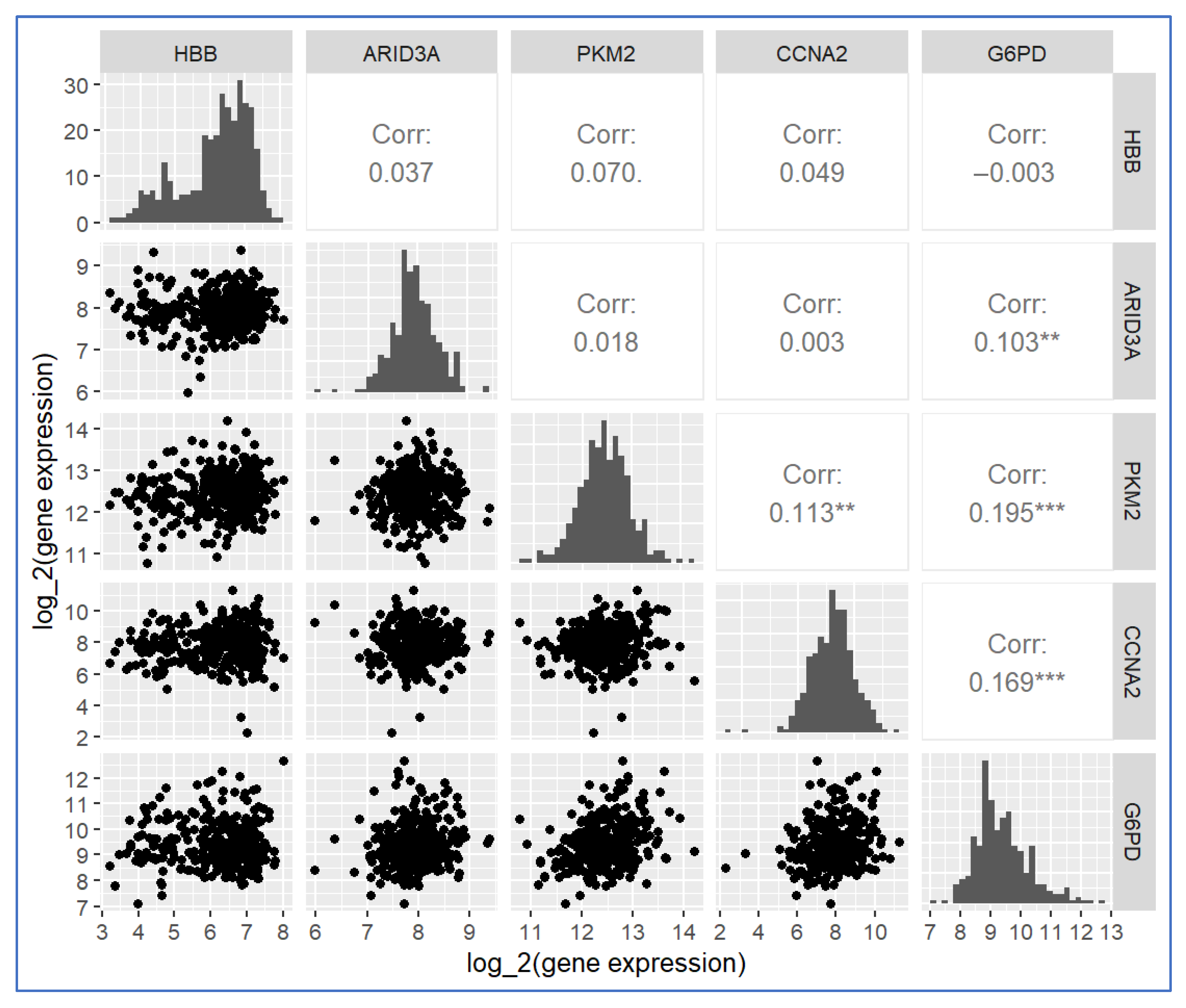 Mathematics 13 03735 g001