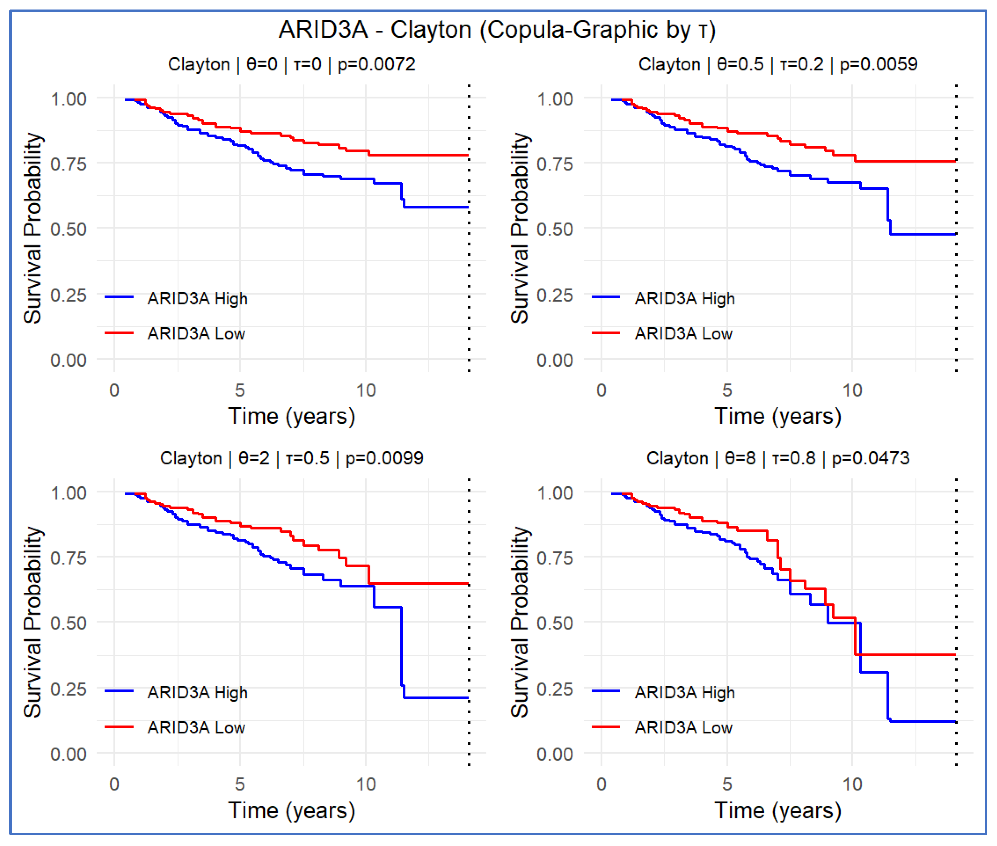 Mathematics 13 03735 g003