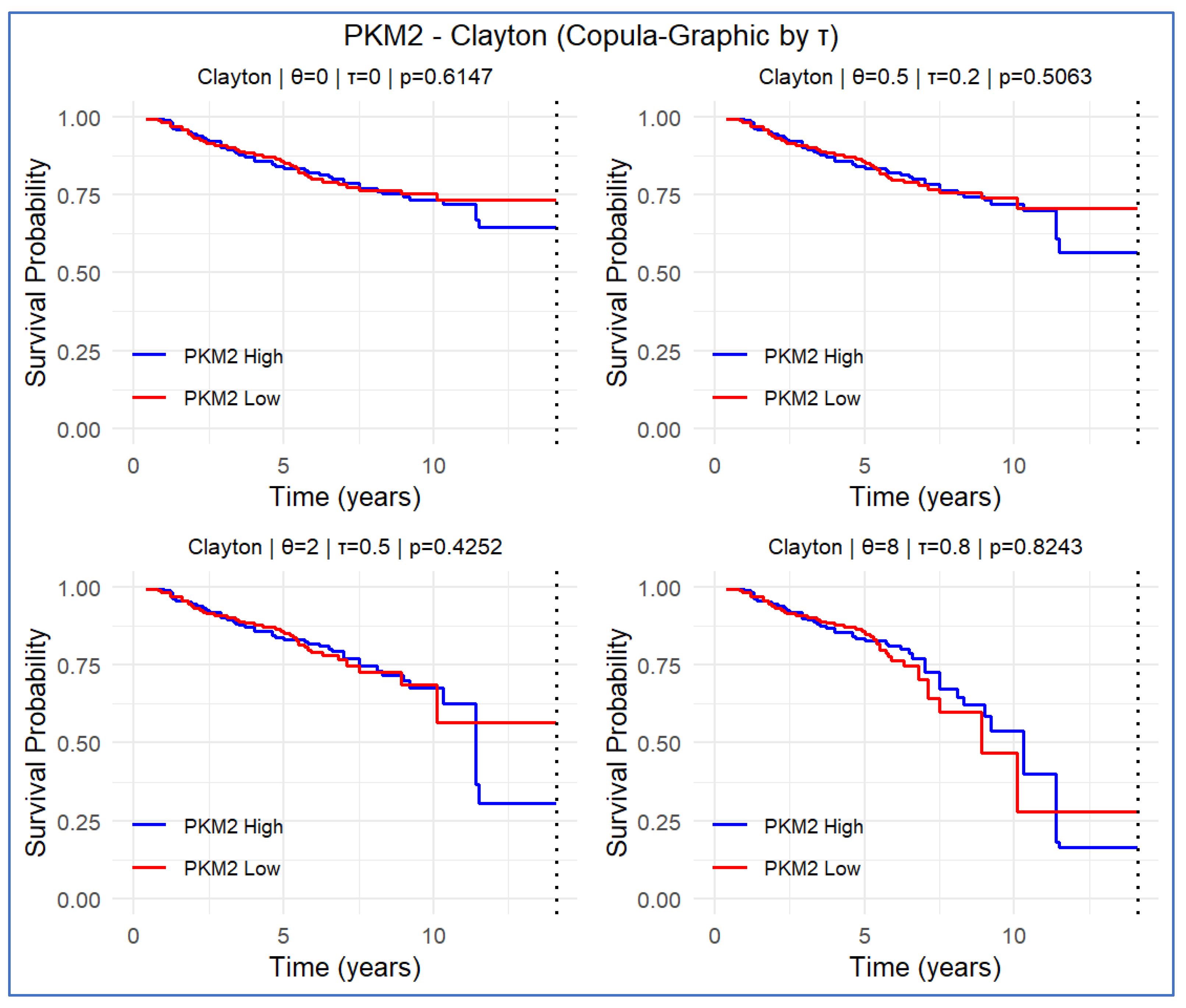 Mathematics 13 03735 g004