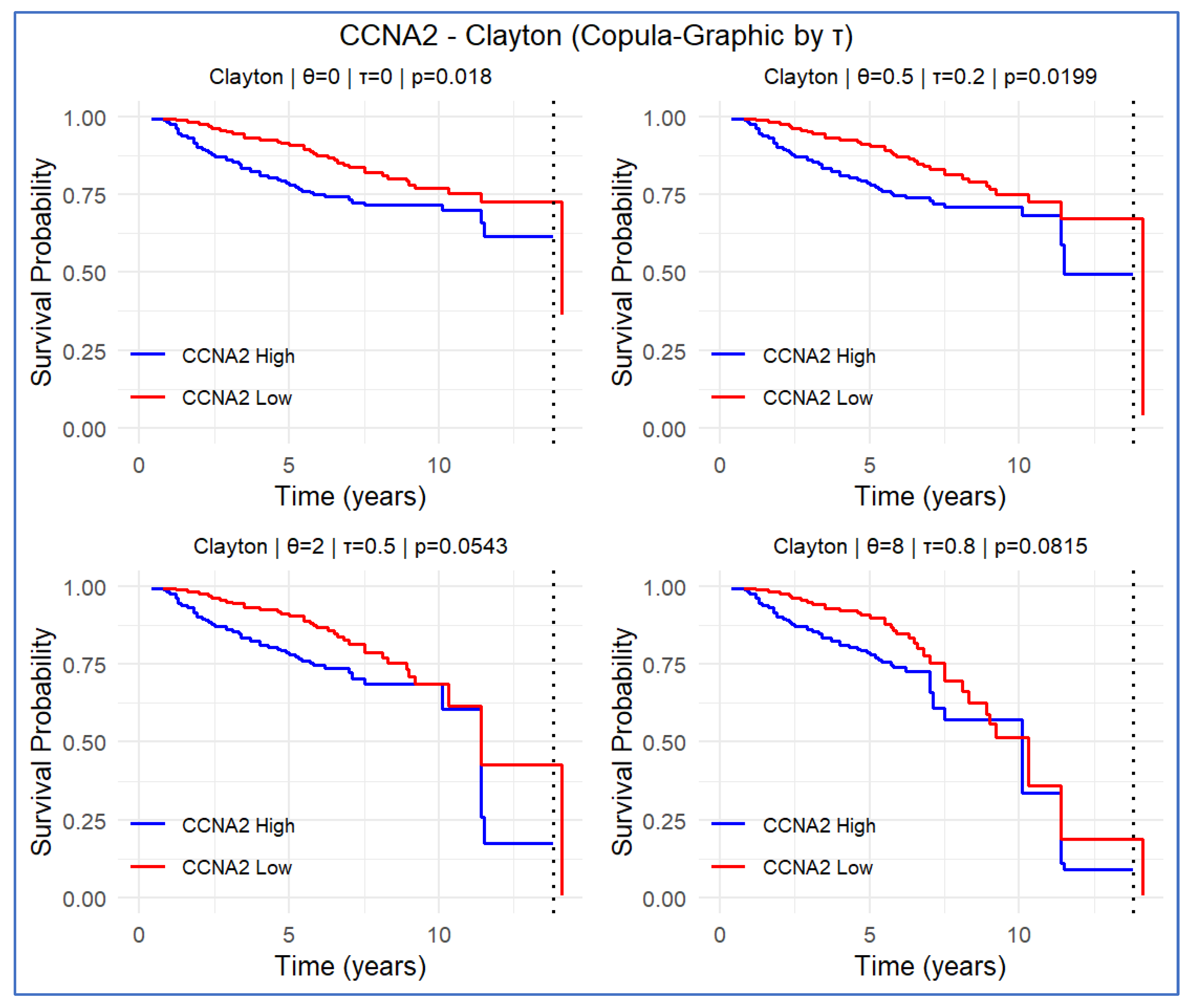 Mathematics 13 03735 g005