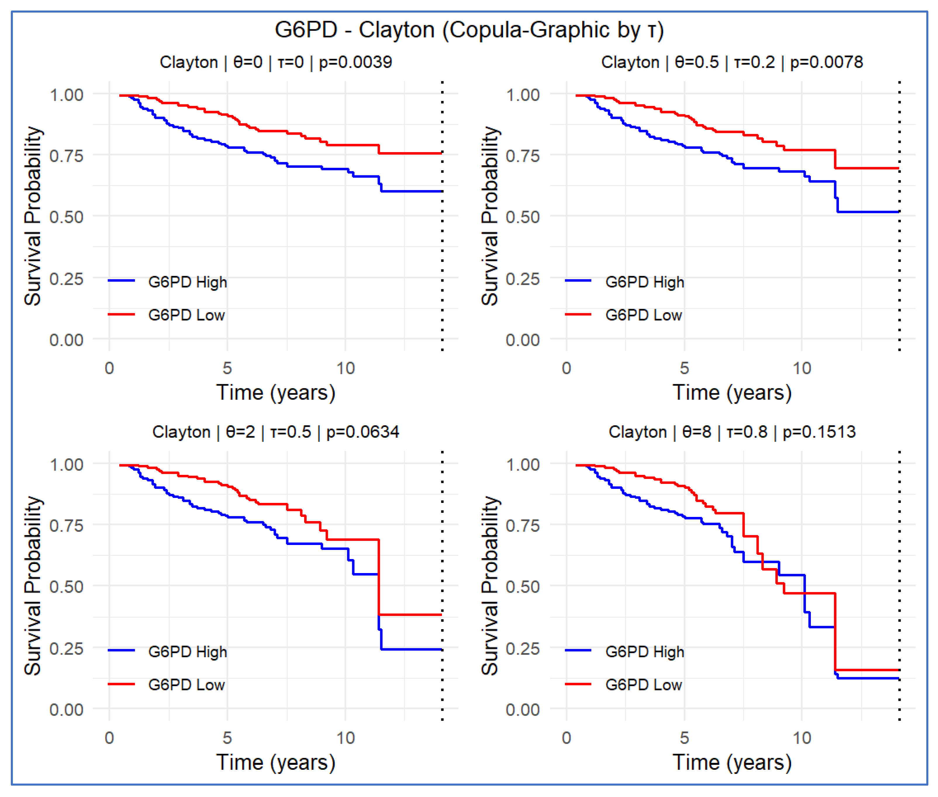 Mathematics 13 03735 g006