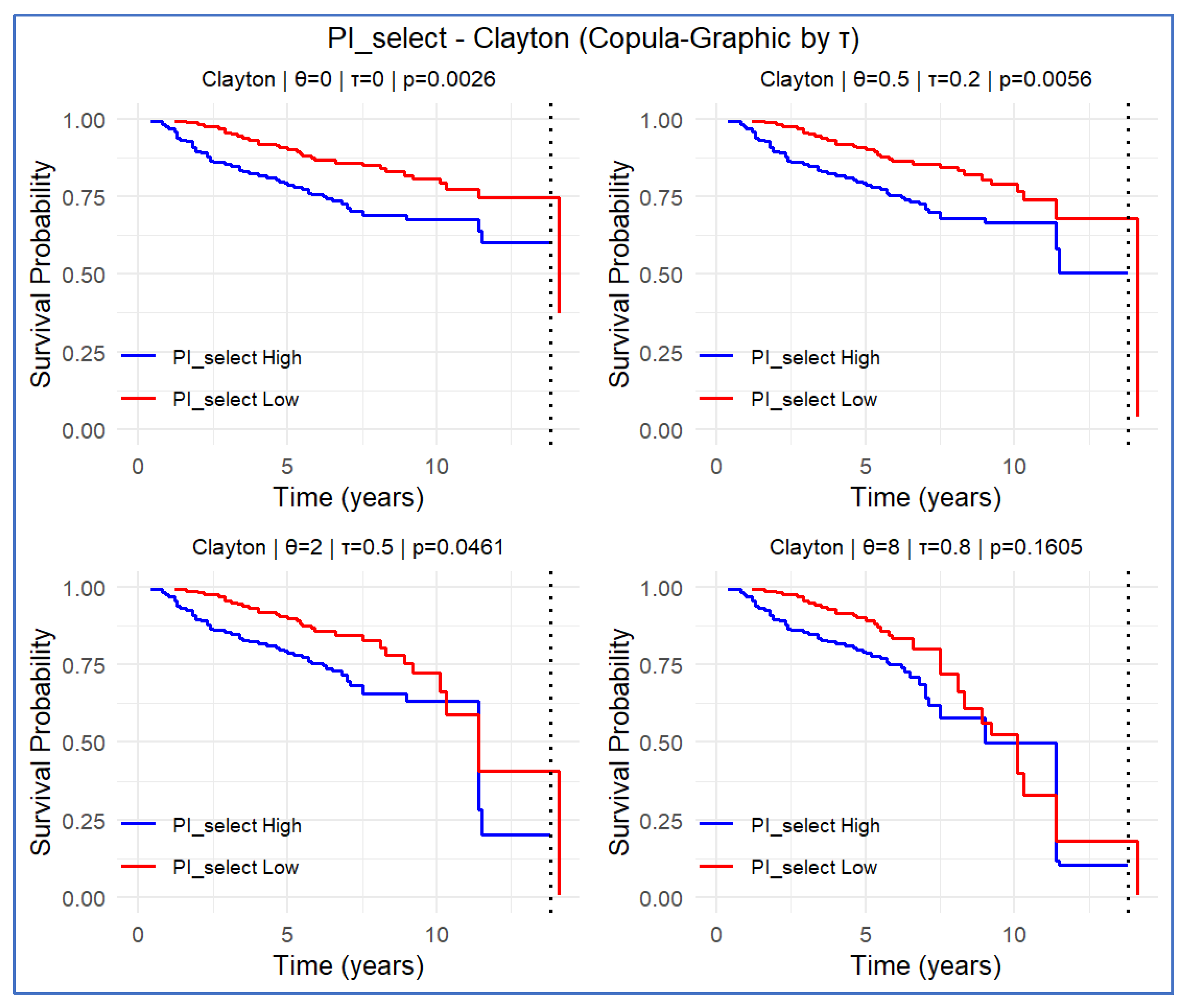 Mathematics 13 03735 g007