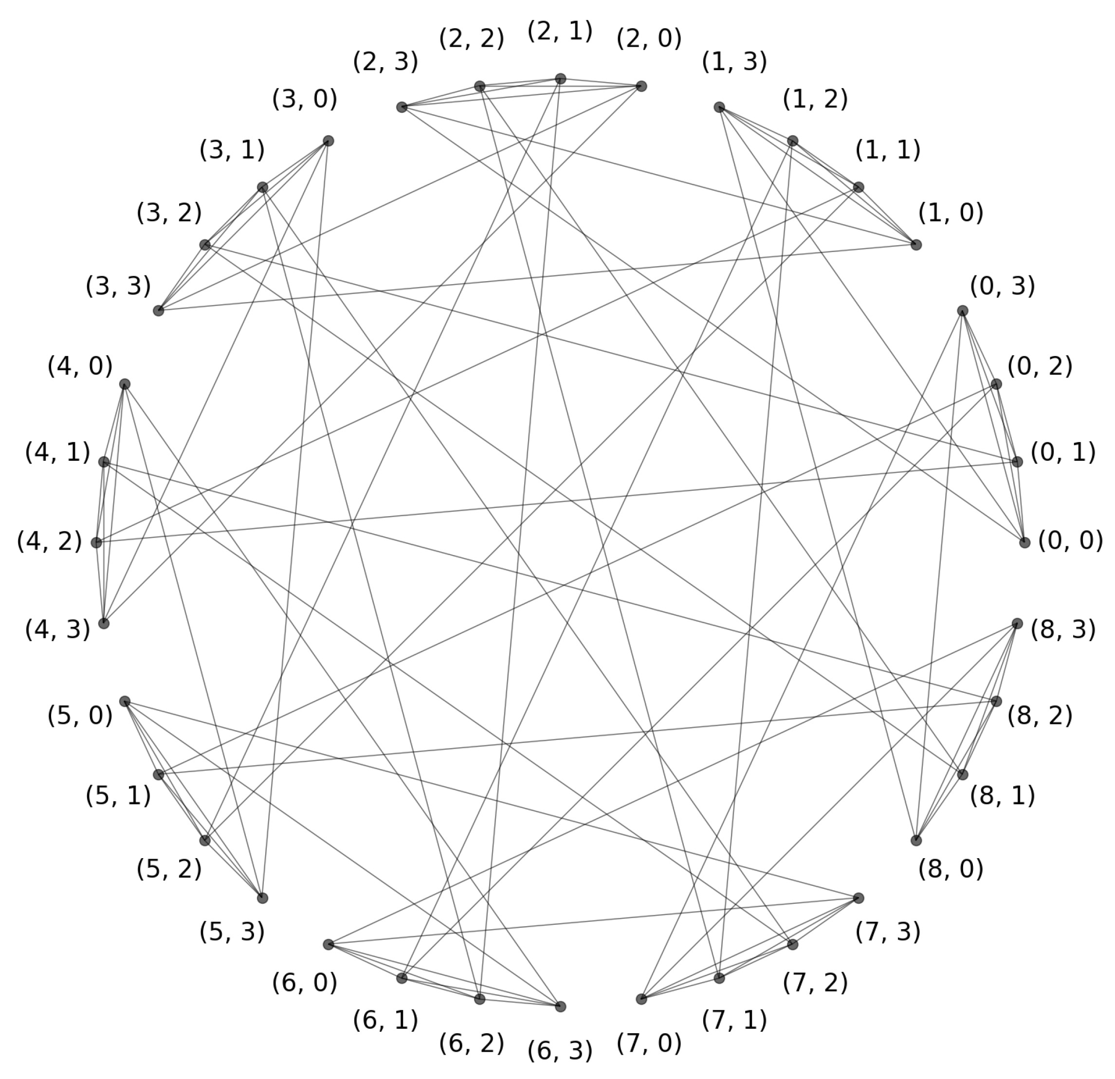 Mathematics 13 03736 g001