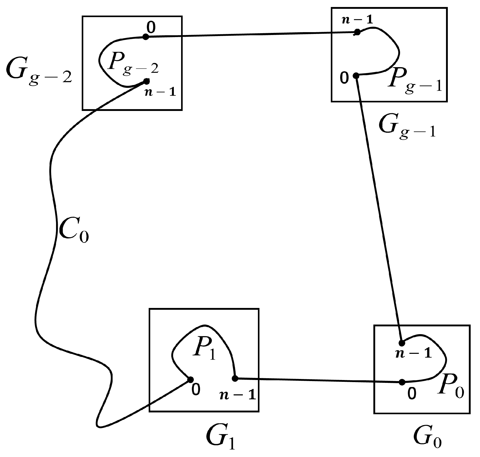 Mathematics 13 03736 g002