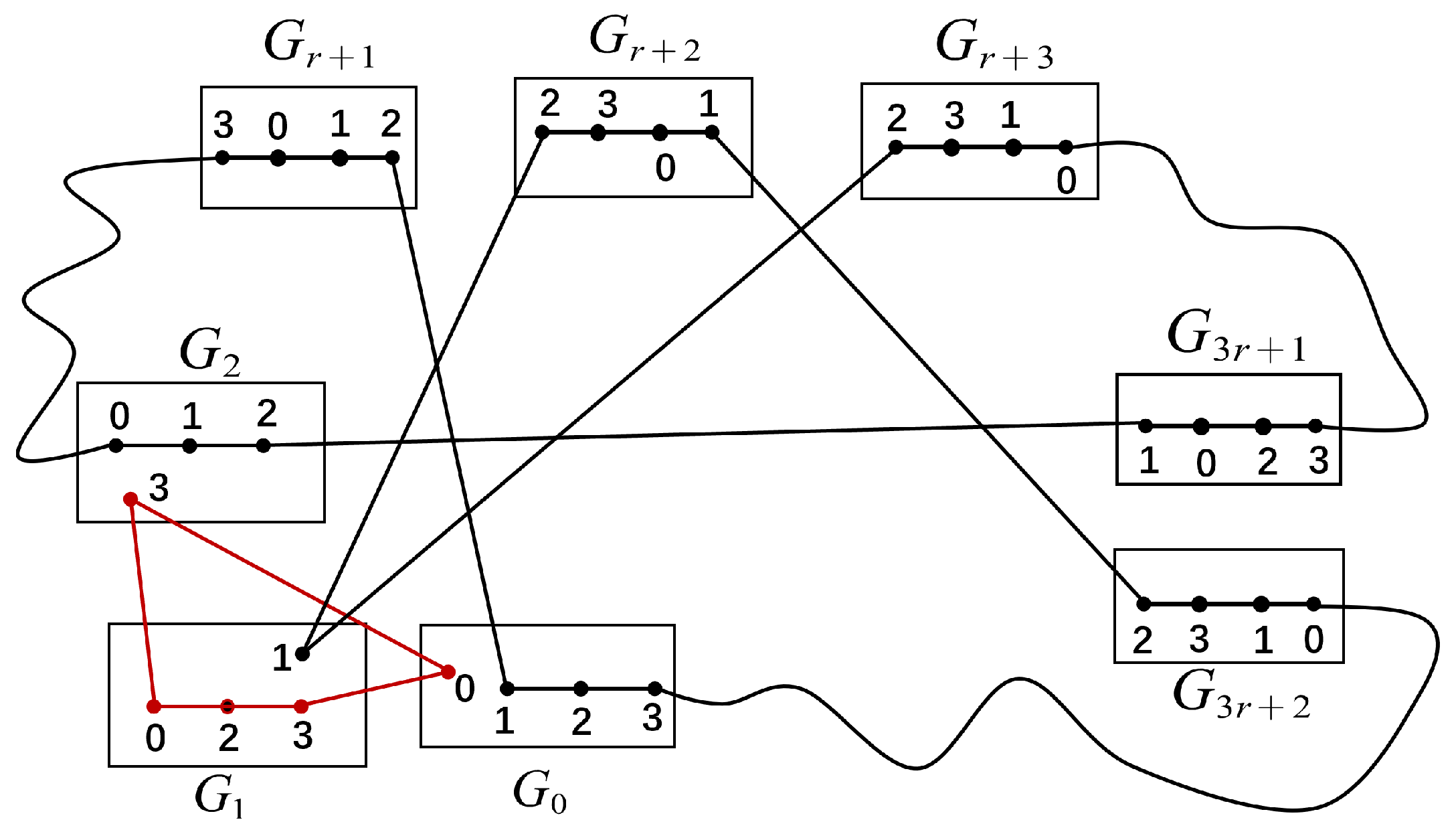Mathematics 13 03736 g004