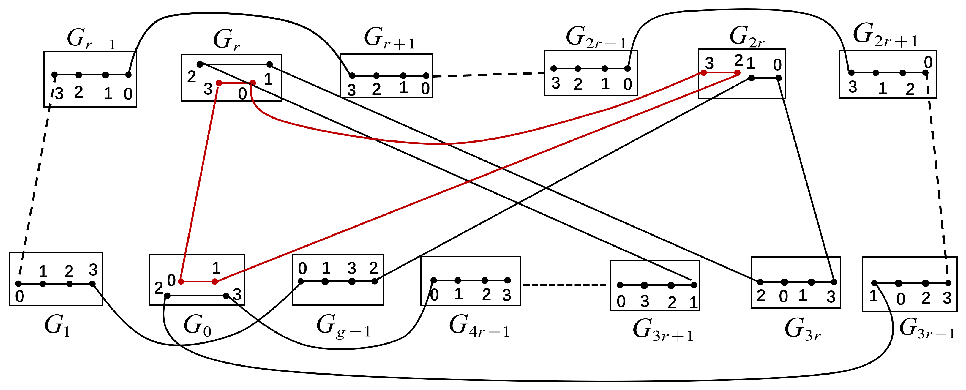 Mathematics 13 03736 g005
