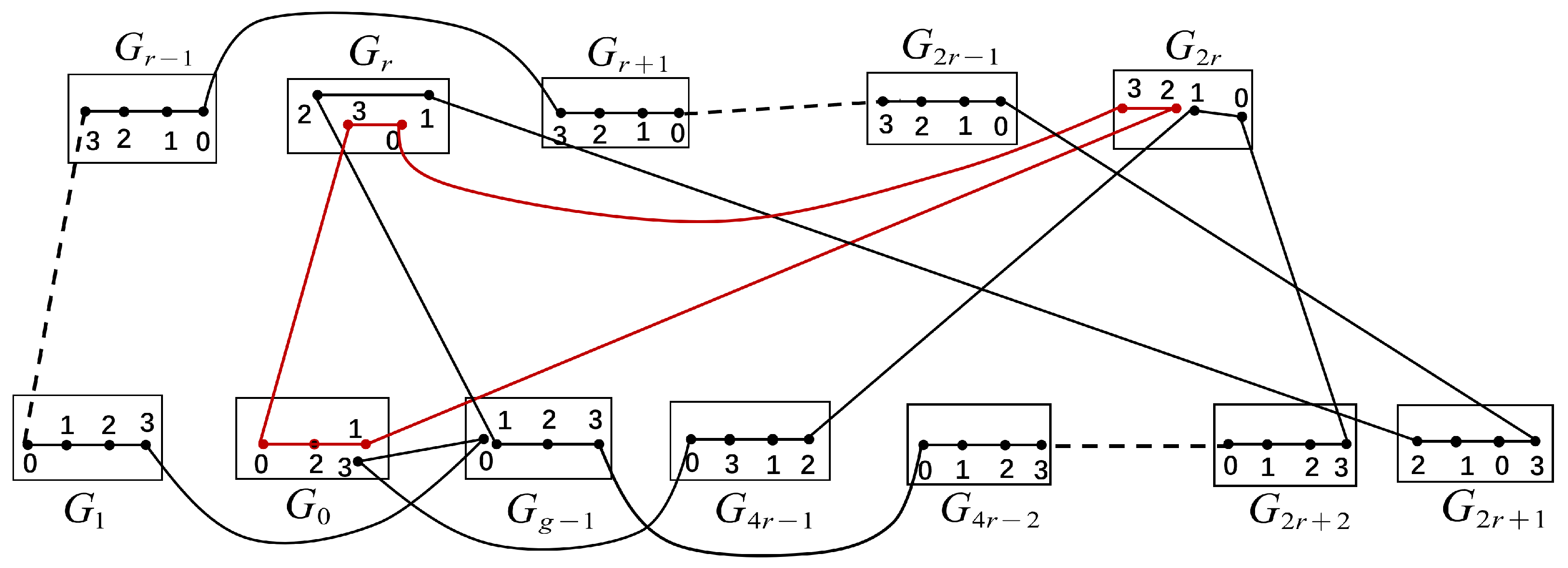 Mathematics 13 03736 g006