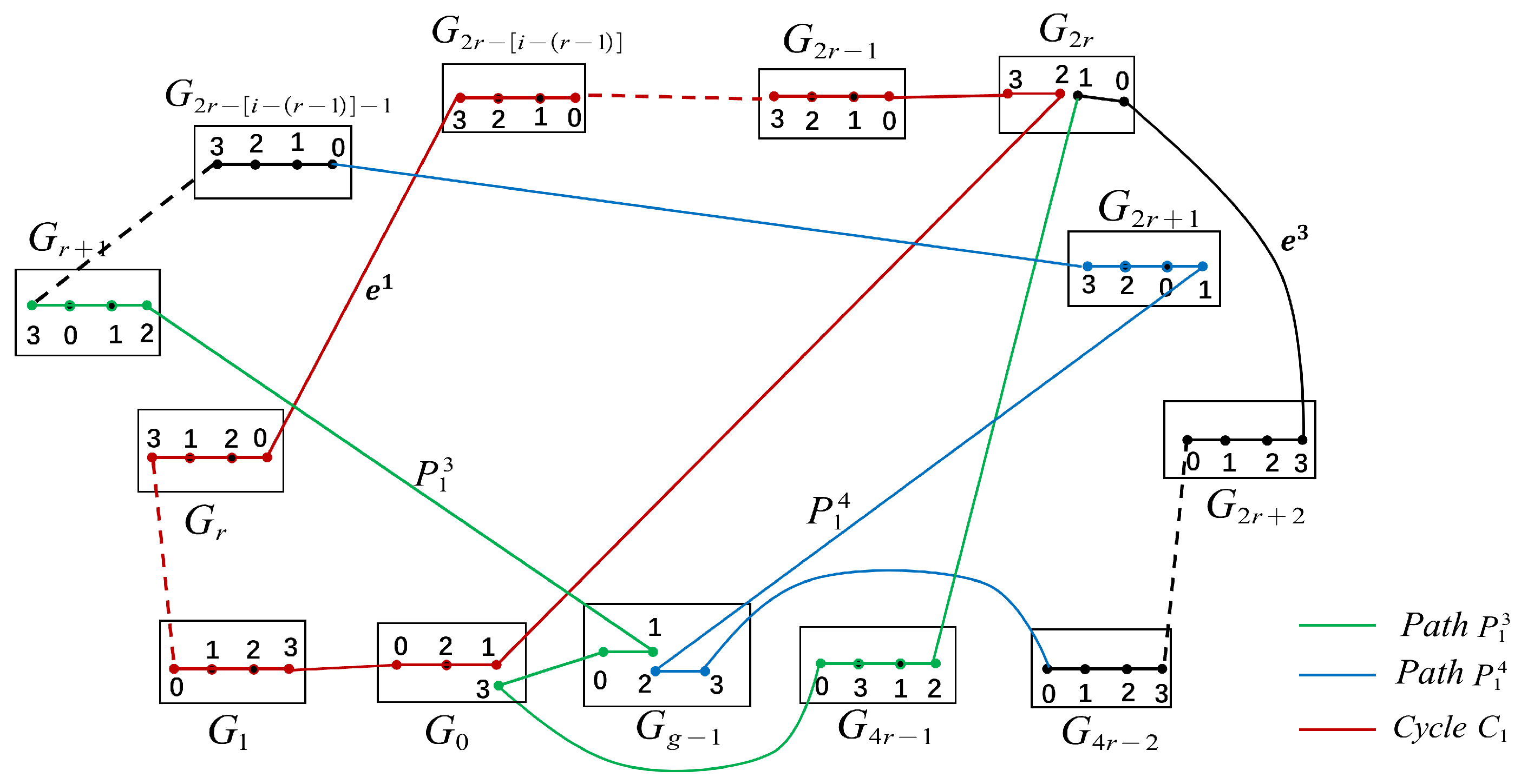 Mathematics 13 03736 g009