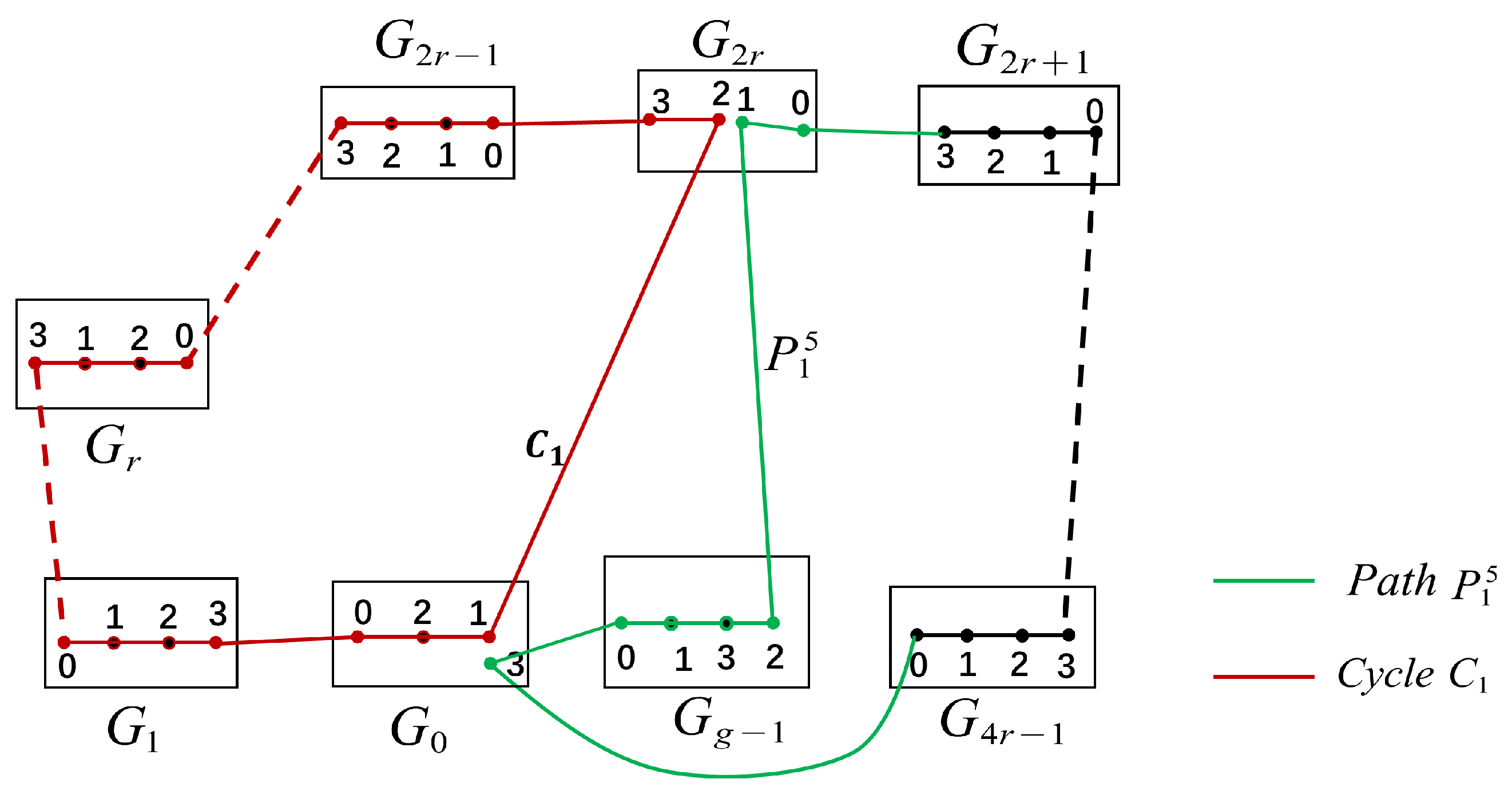Mathematics 13 03736 g010