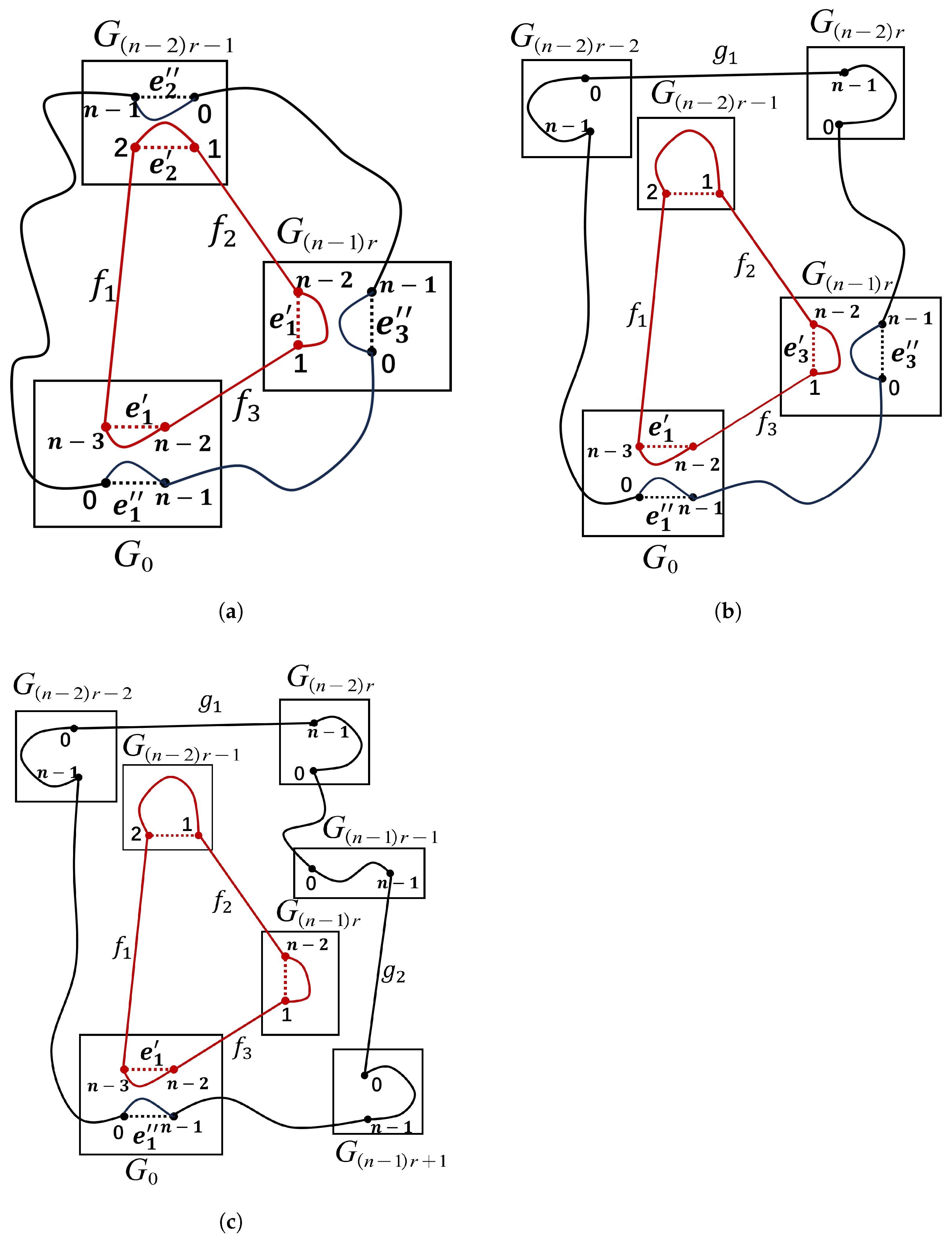 Mathematics 13 03736 g011