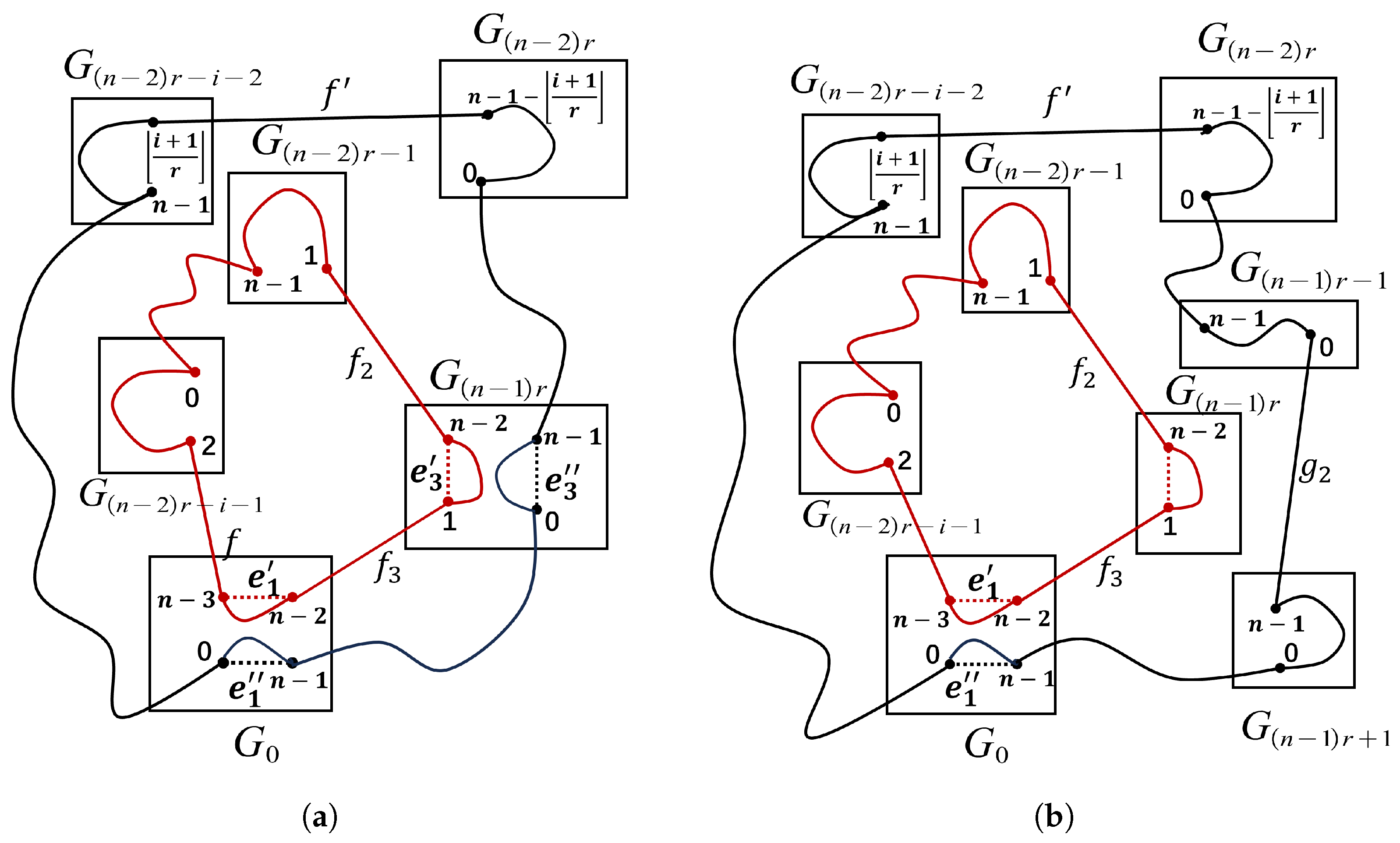 Mathematics 13 03736 g012