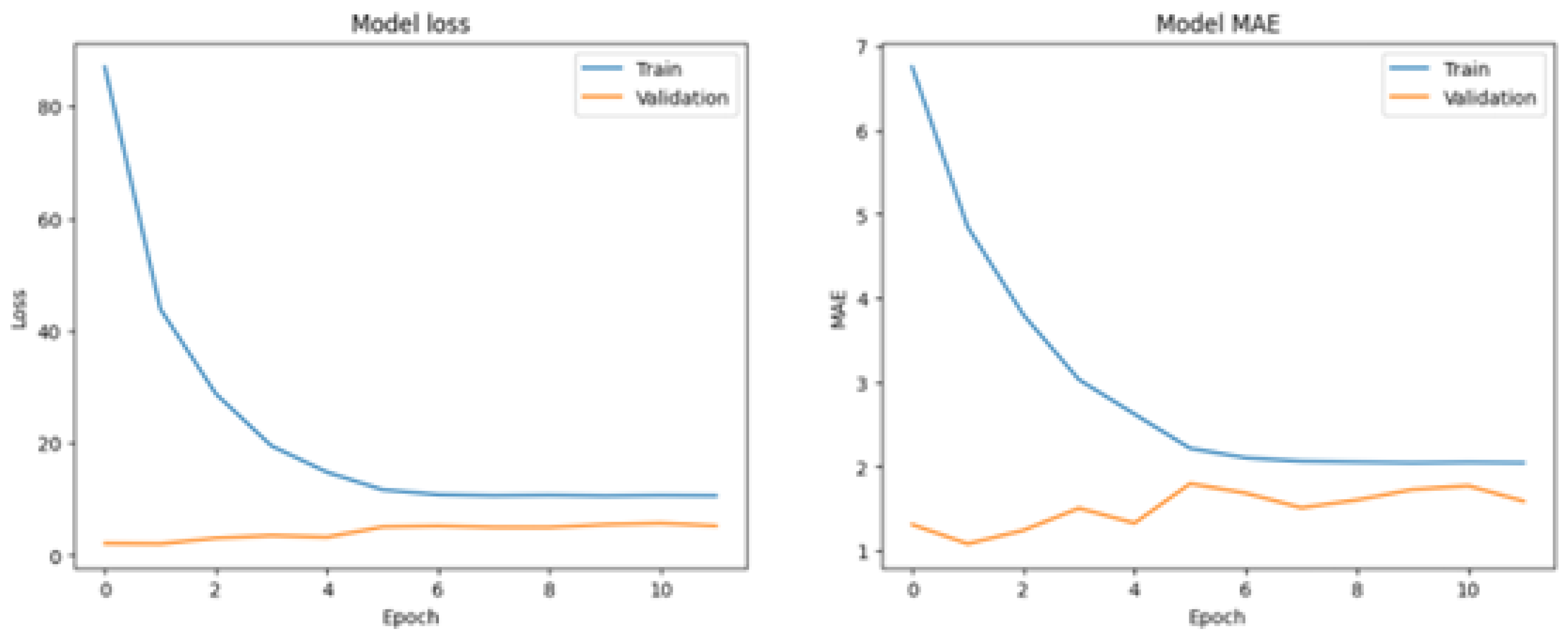 Mathematics 13 03737 g003