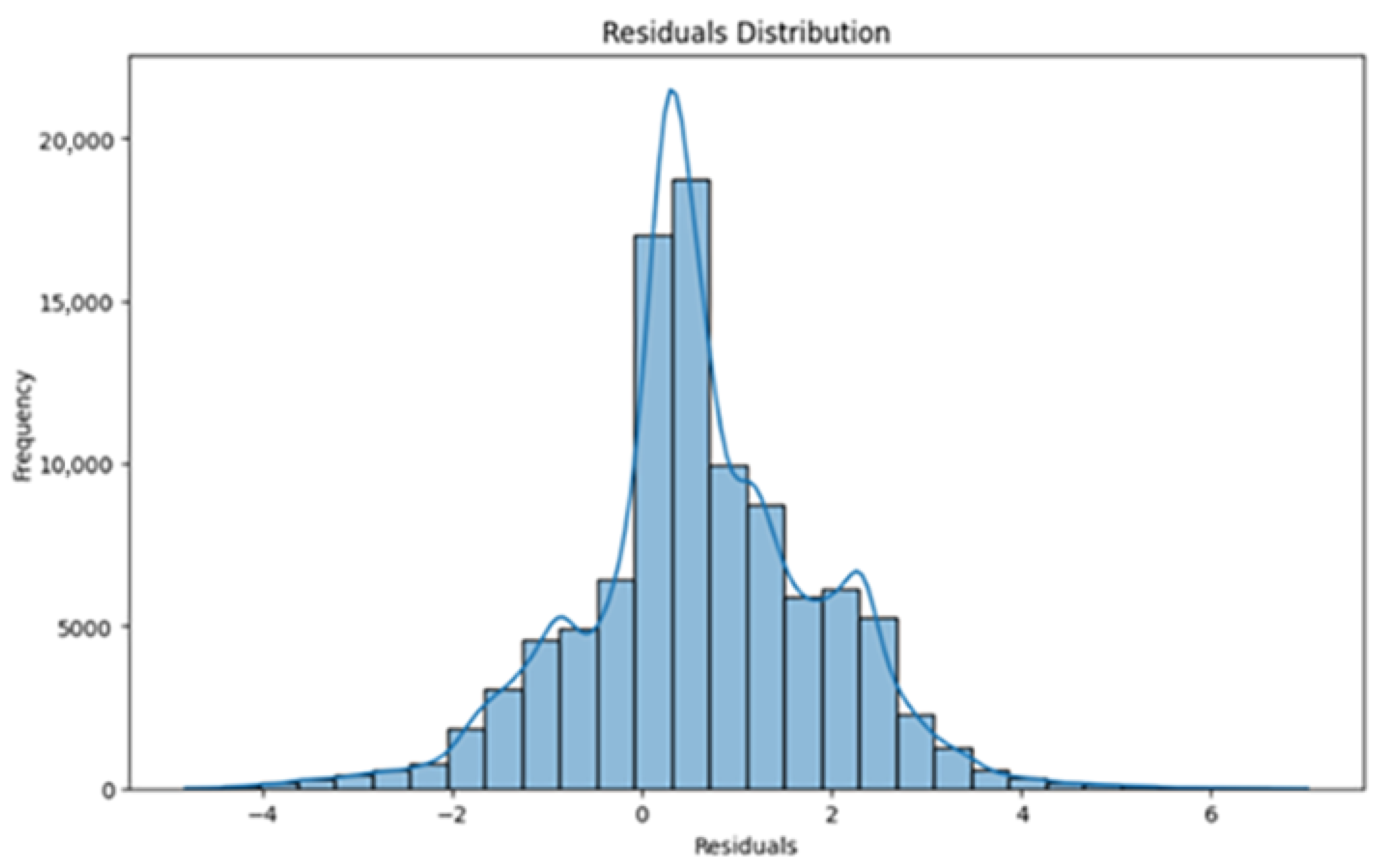Mathematics 13 03737 g005