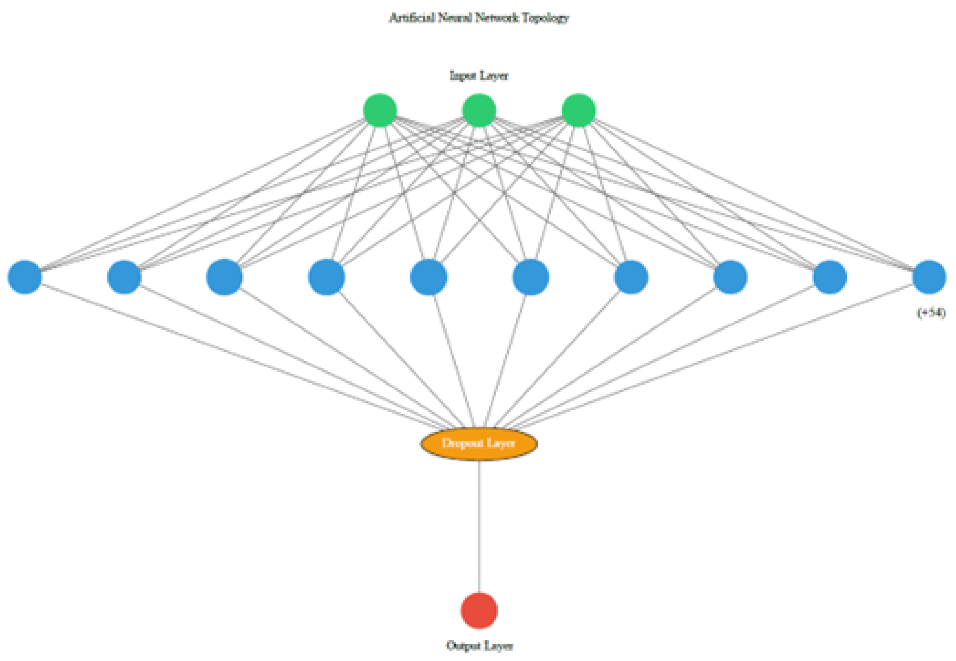 Mathematics 13 03737 g006
